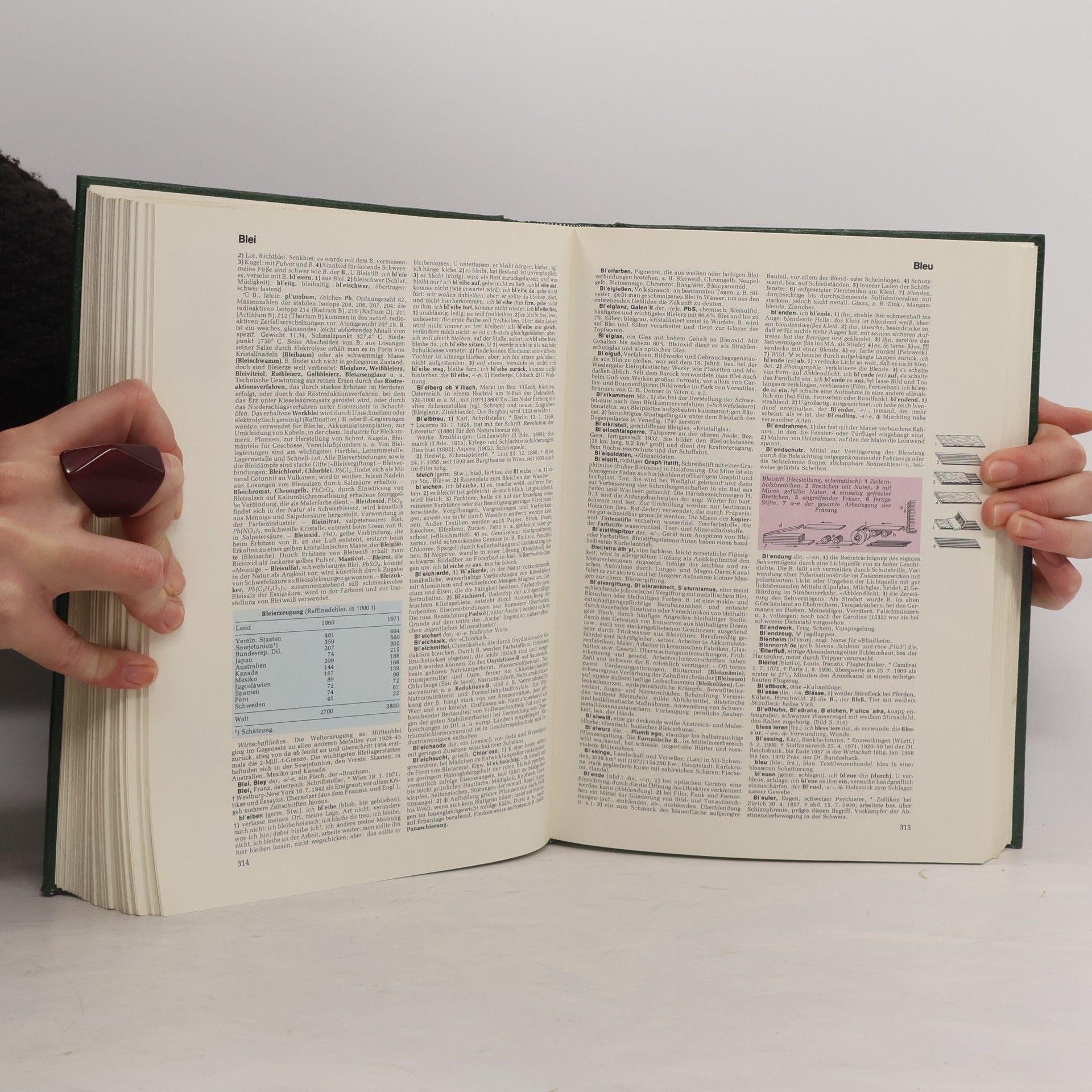 Autorenkollektiv Der neue Brockhaus 1
