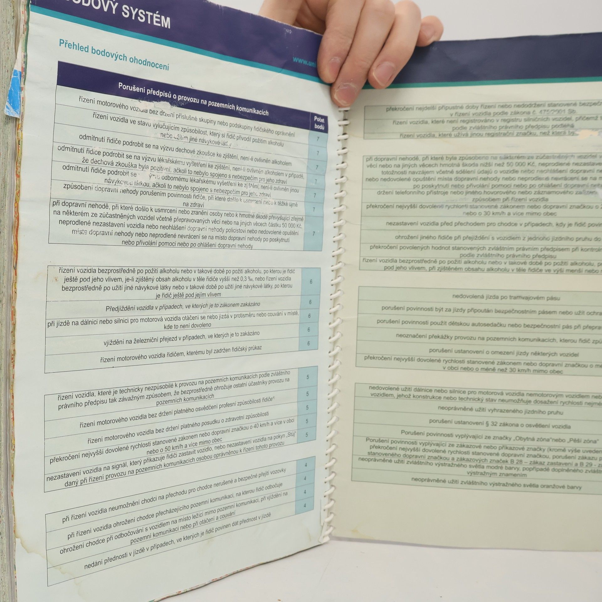 Kolektív autorov Autoatlas Česká republika 1 : 100 000