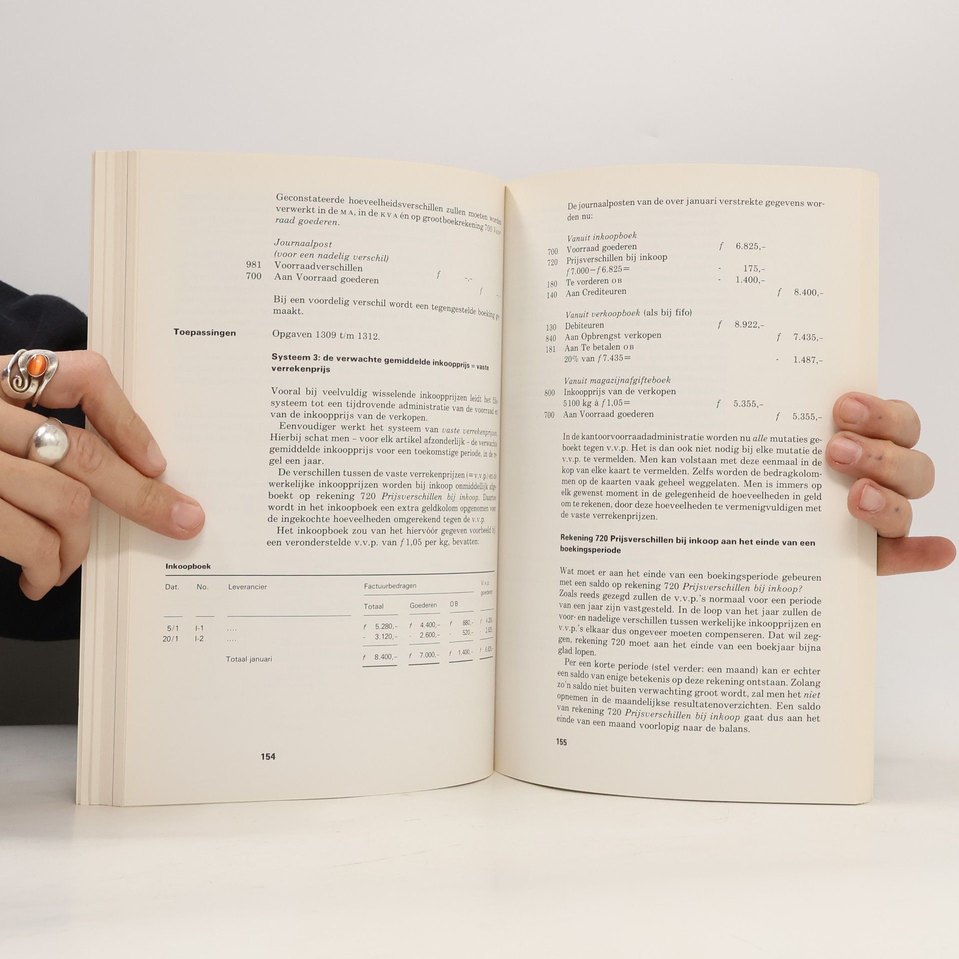 J.C. Hoogheid Boekhouden voor het Praktijkdiploma