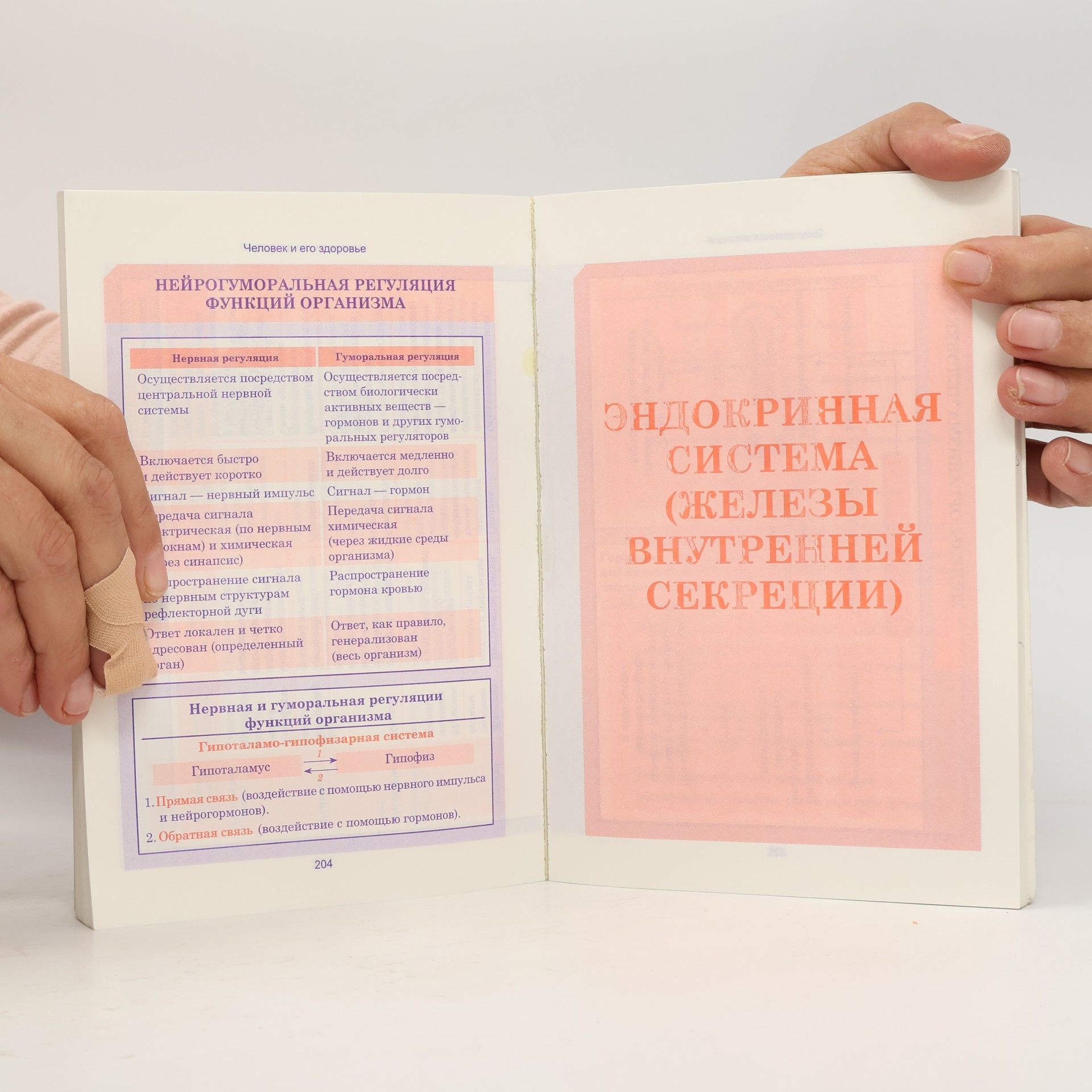 Ёлкина Лариса Владимировна Биология. Весь школьный курс в таблицах