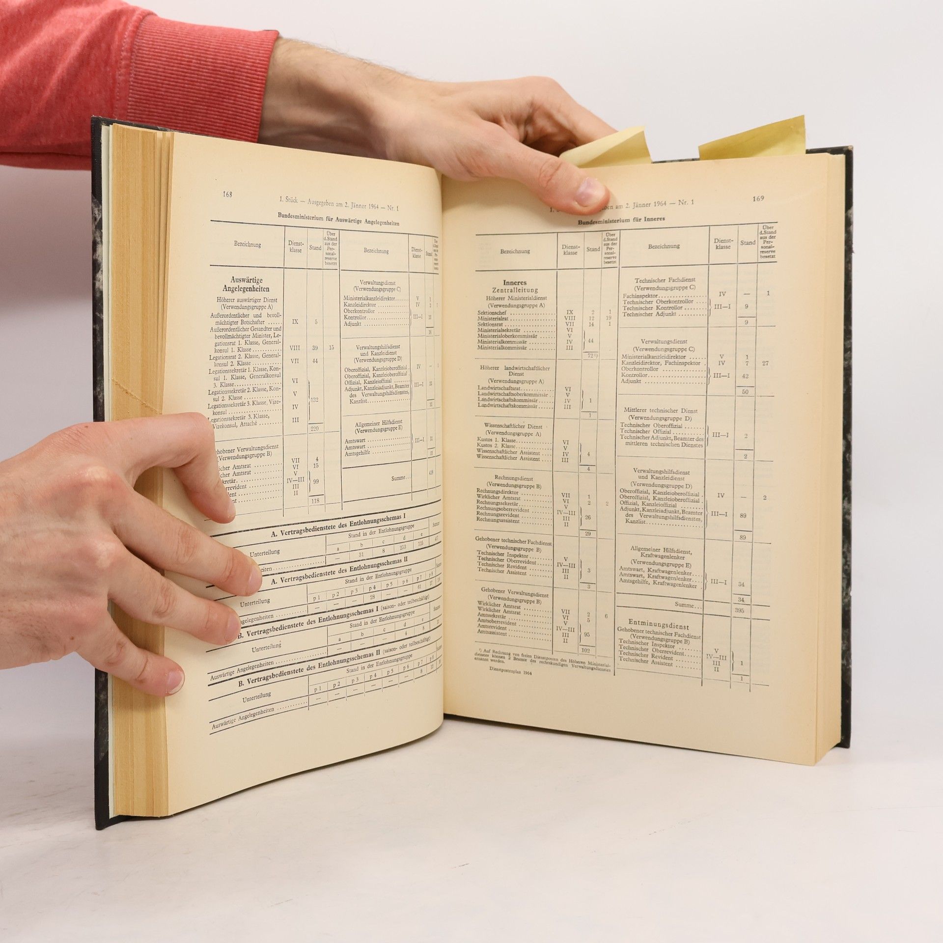 Various authors BGBl 1964 I