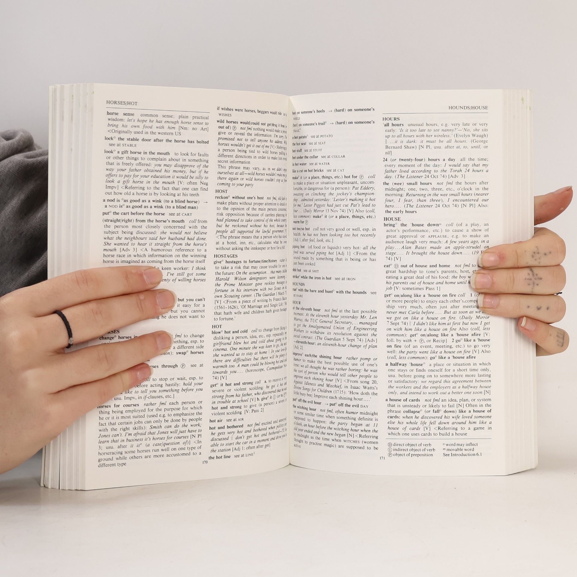Autores varios Longman Dictionary of English Idioms