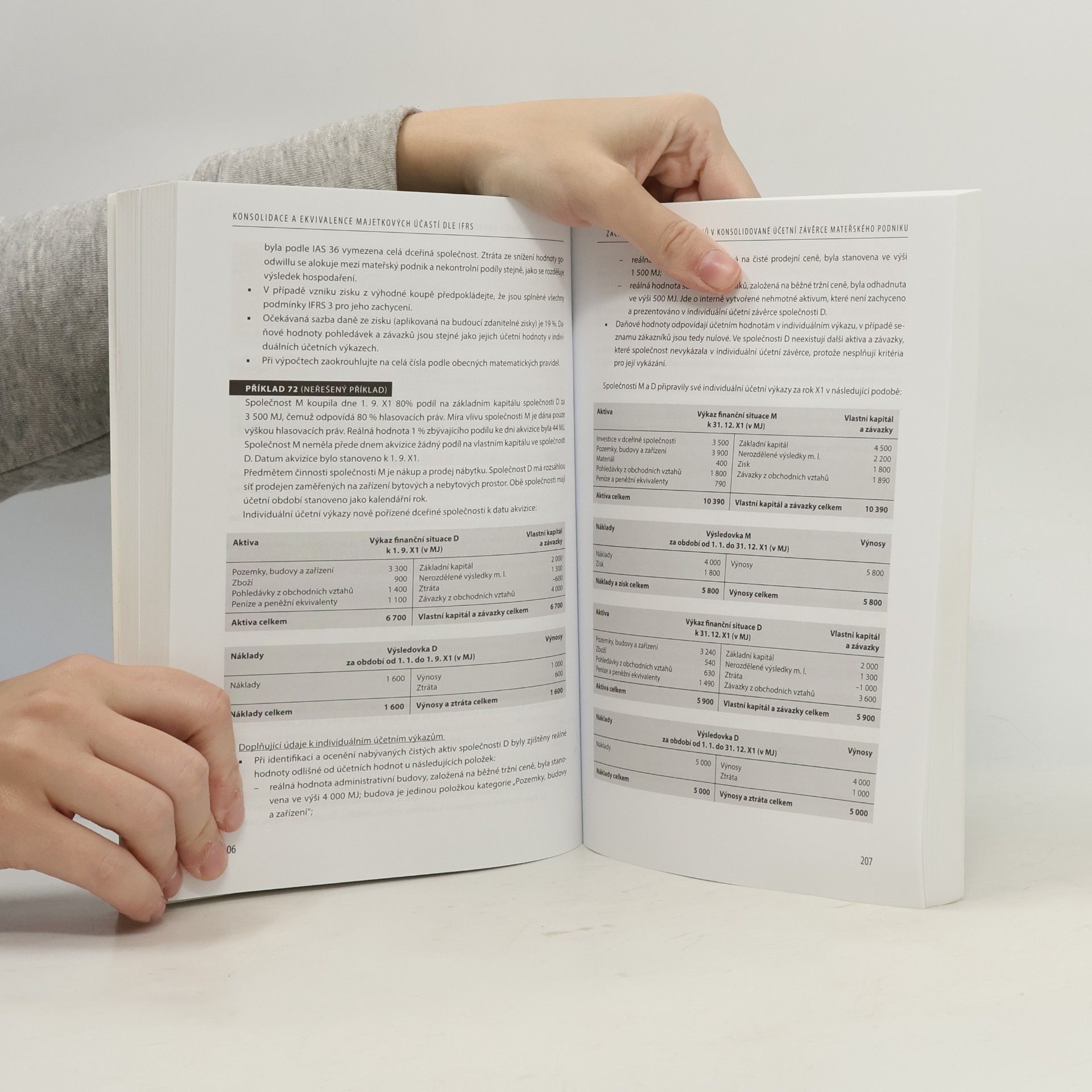 Renáta Hornická Konsolidace a ekvivalence majetkových účastí dle IFRS