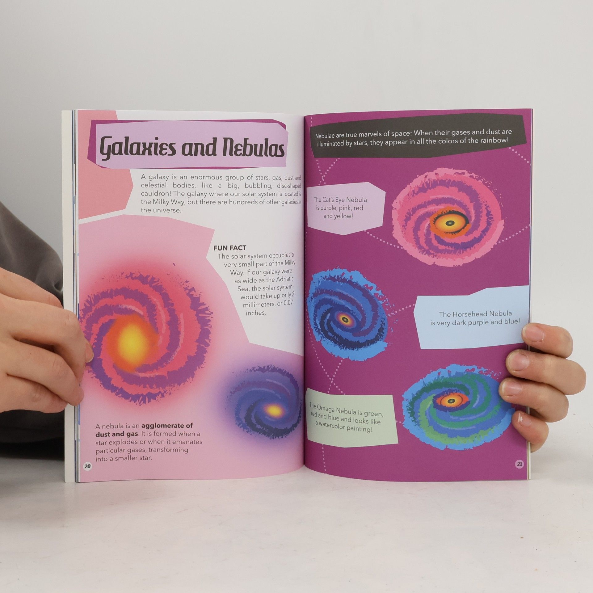 Irene Guerrieri Travel, Learn and Explore Space