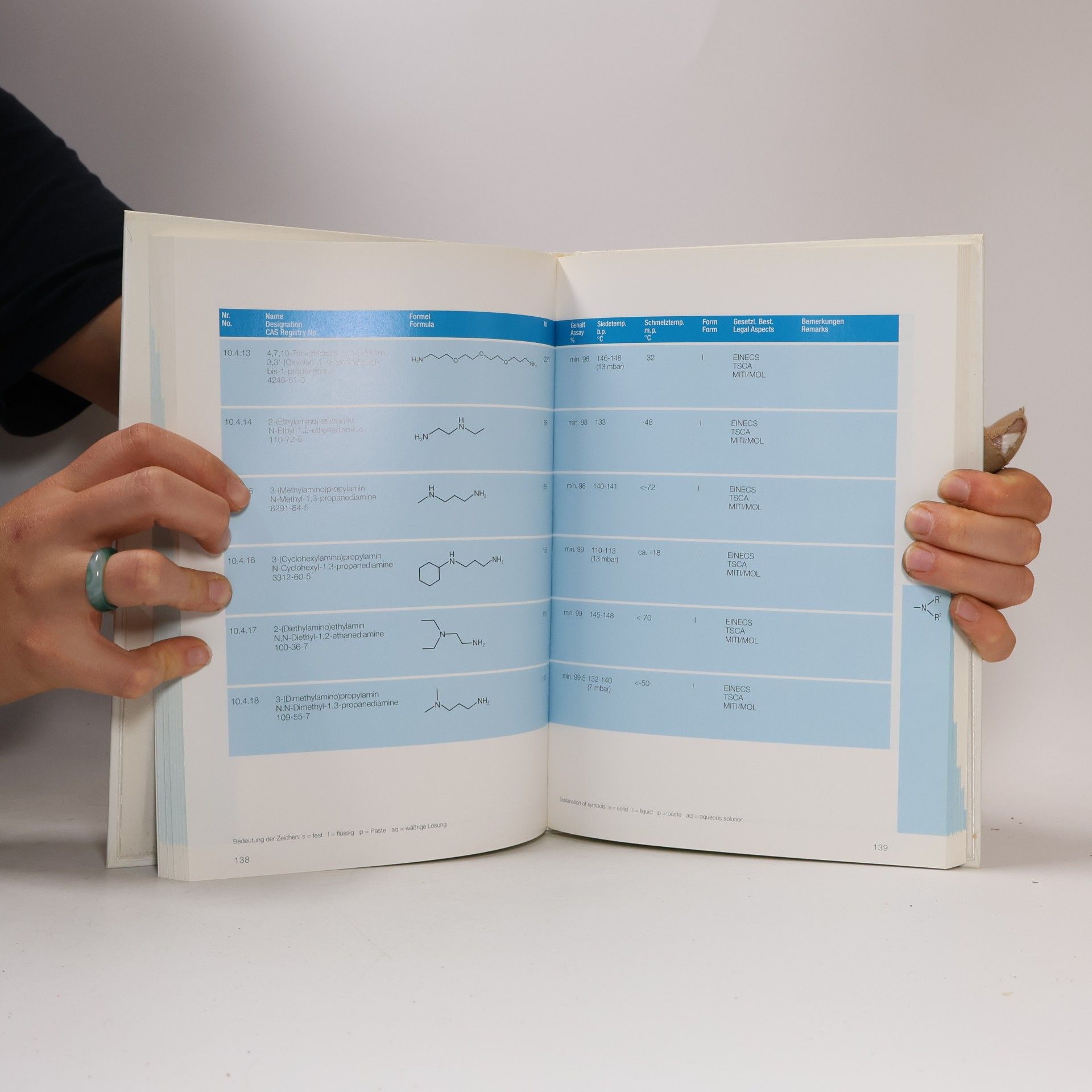 Various authors BASF Intermediates