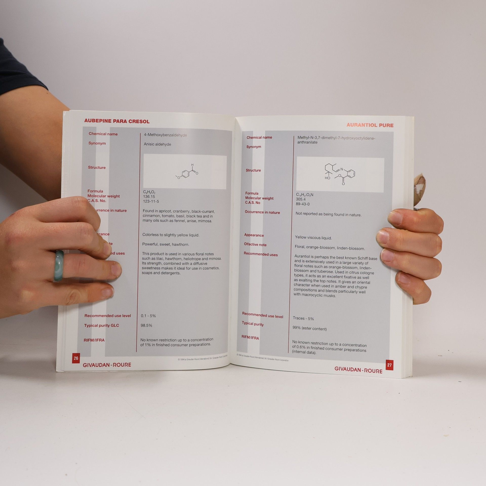 Various authors The Givaudan-Roure Index