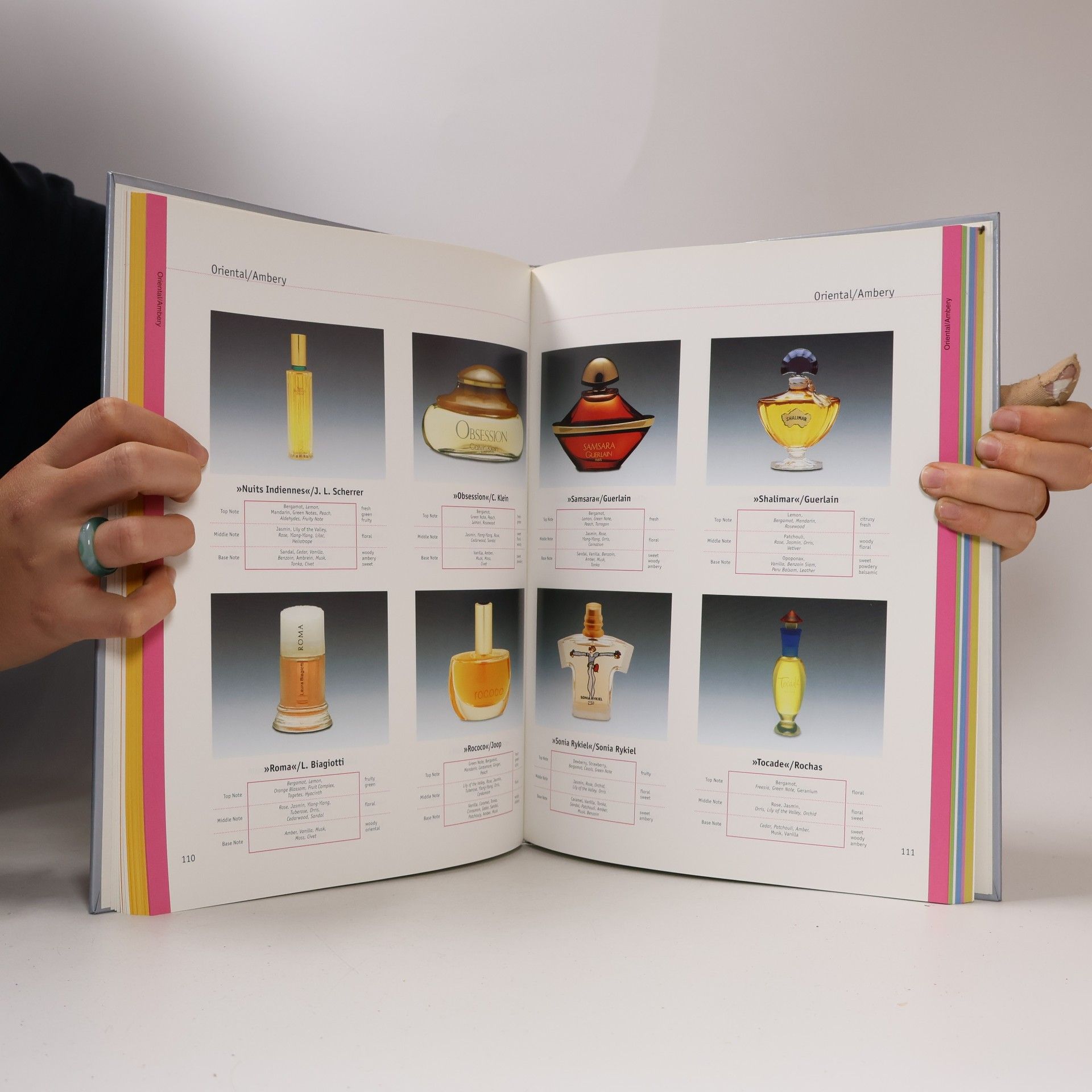 Haarmann und Reimer GmbH H & R Fragrance Guide - Edition 2001