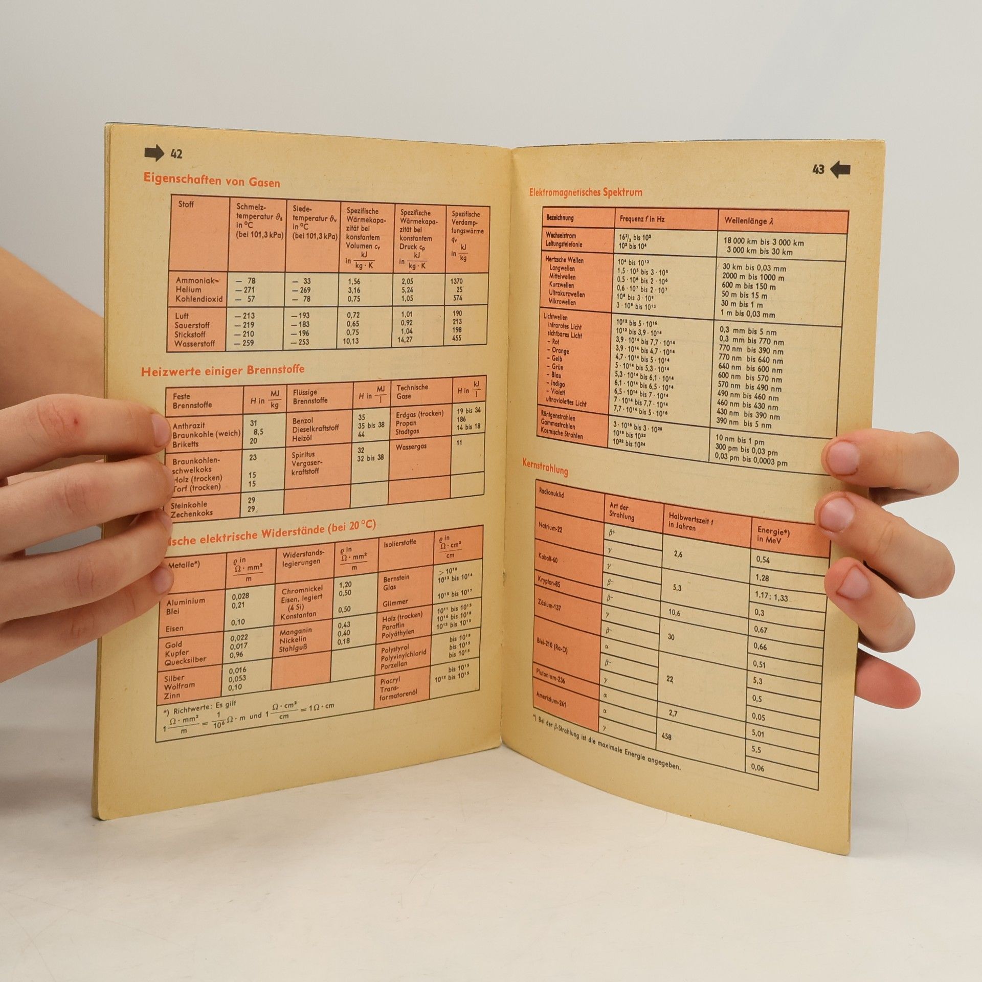Autorenkollektiv Tafelwerk. Mathematik-Physik-Chemie