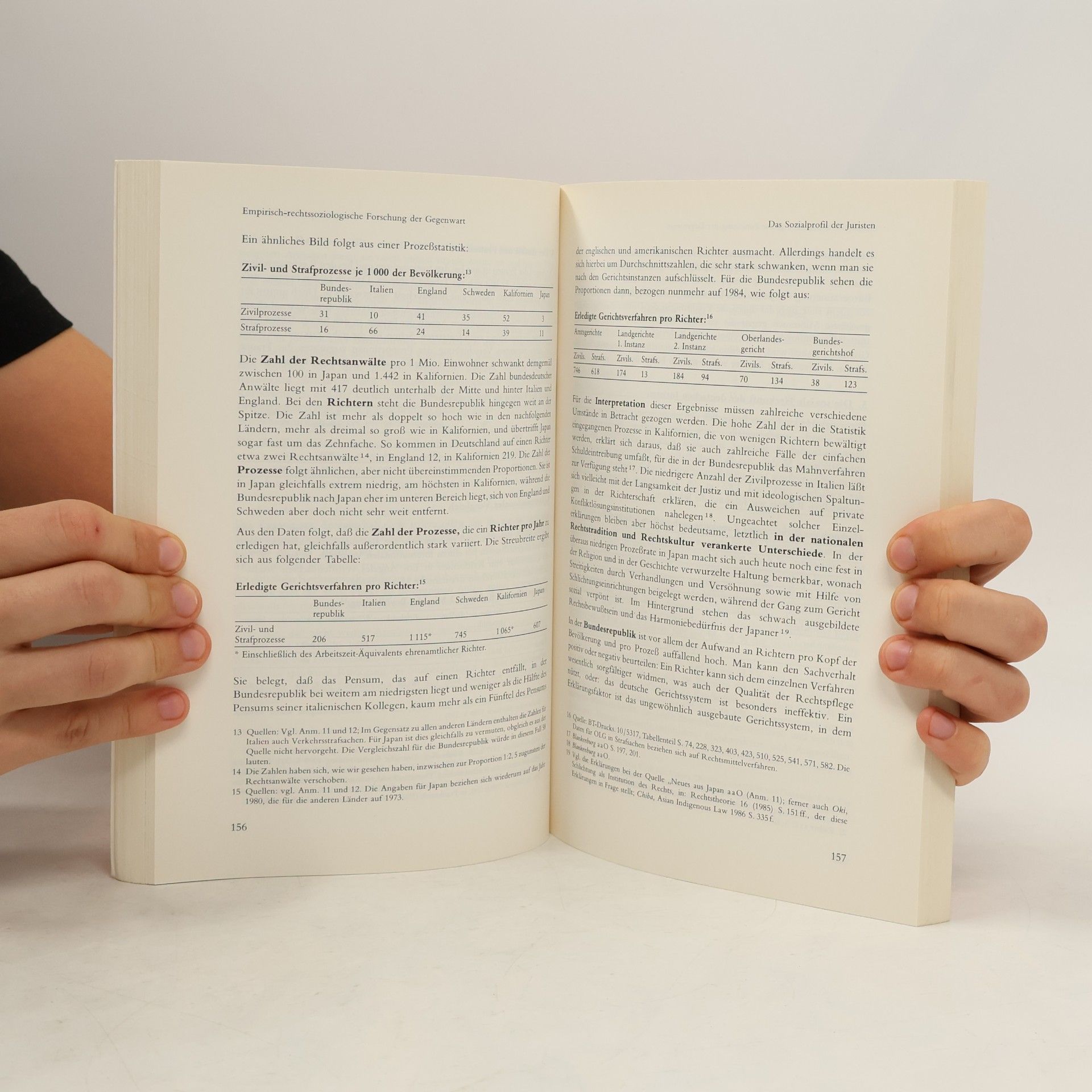 Thomas Raiser Rechtssoziologie