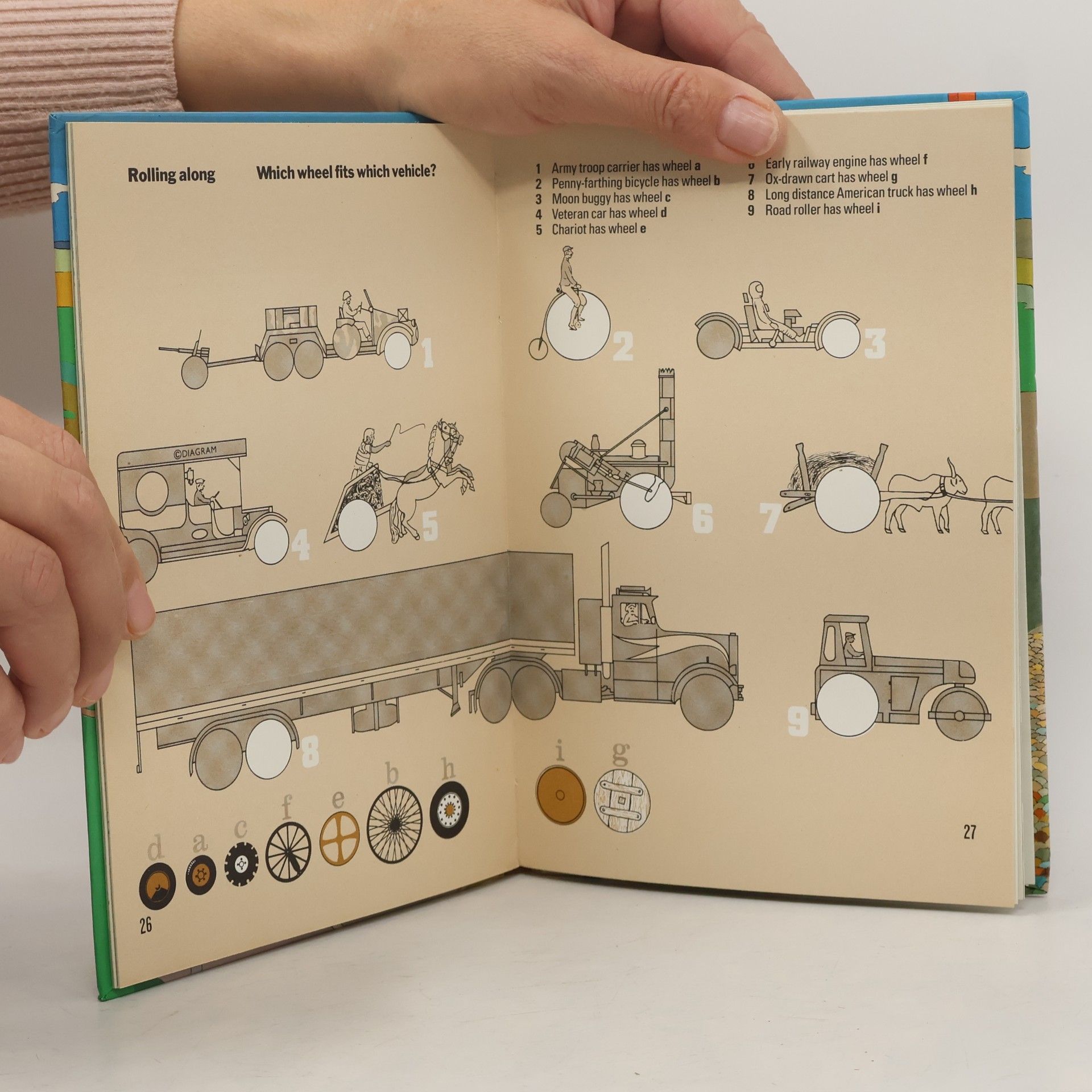 The Diagram Group The Junior book of the road