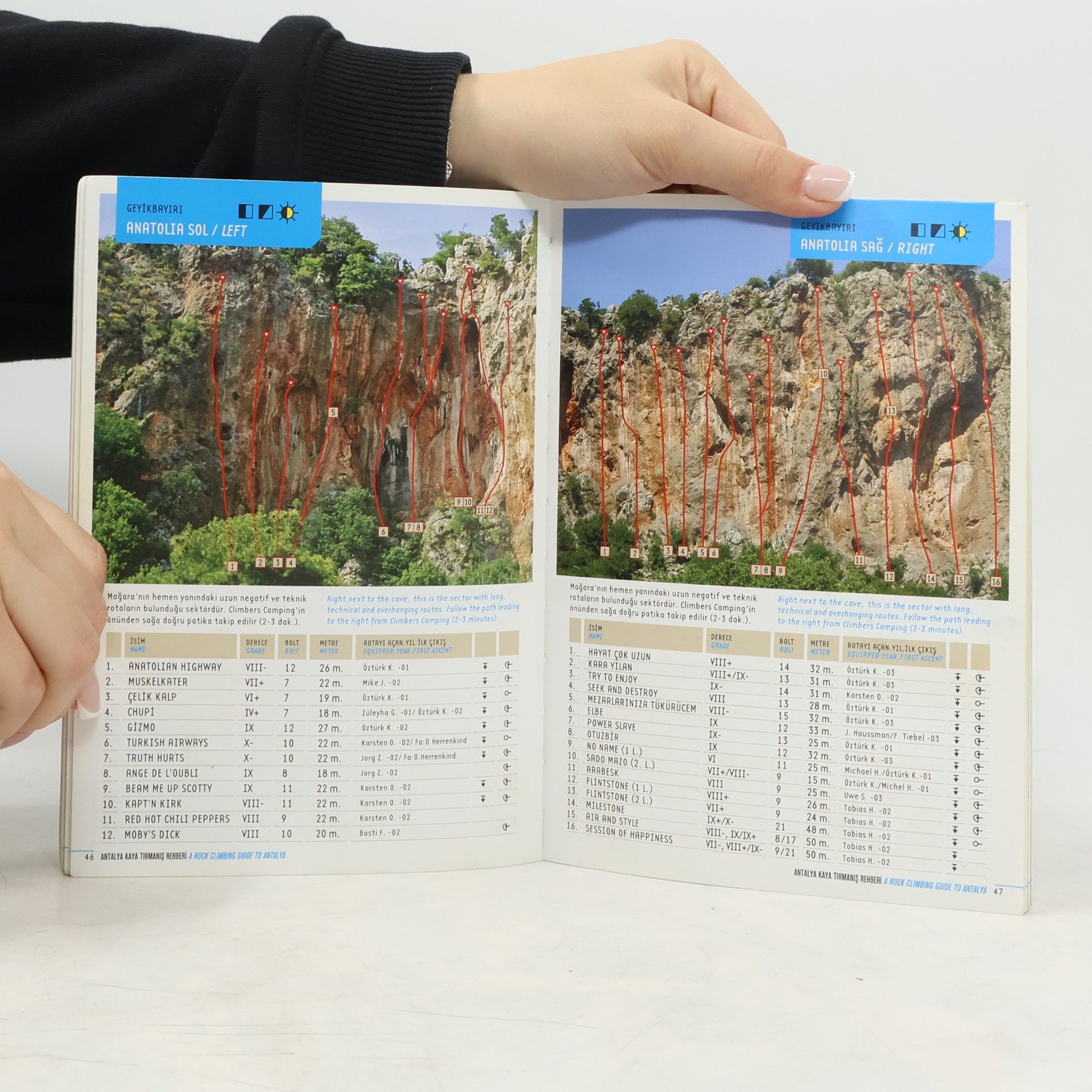 Öztürk Kayıkçı Antalya Kaya Tırmanış Rehberi. A Rock Climbing Guide to Antalya
