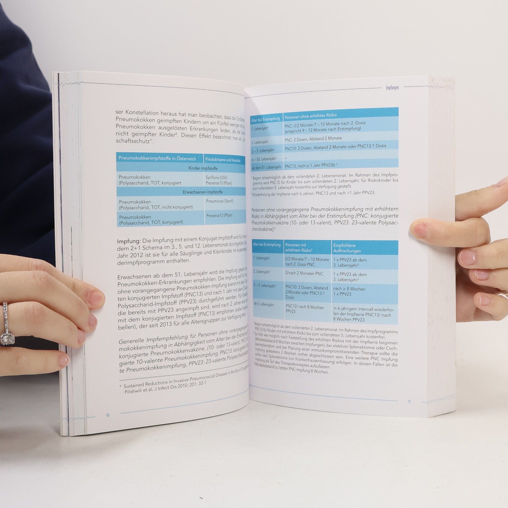 Herwig Kollaritsch Impfratgeber Ausgabe 2019/20