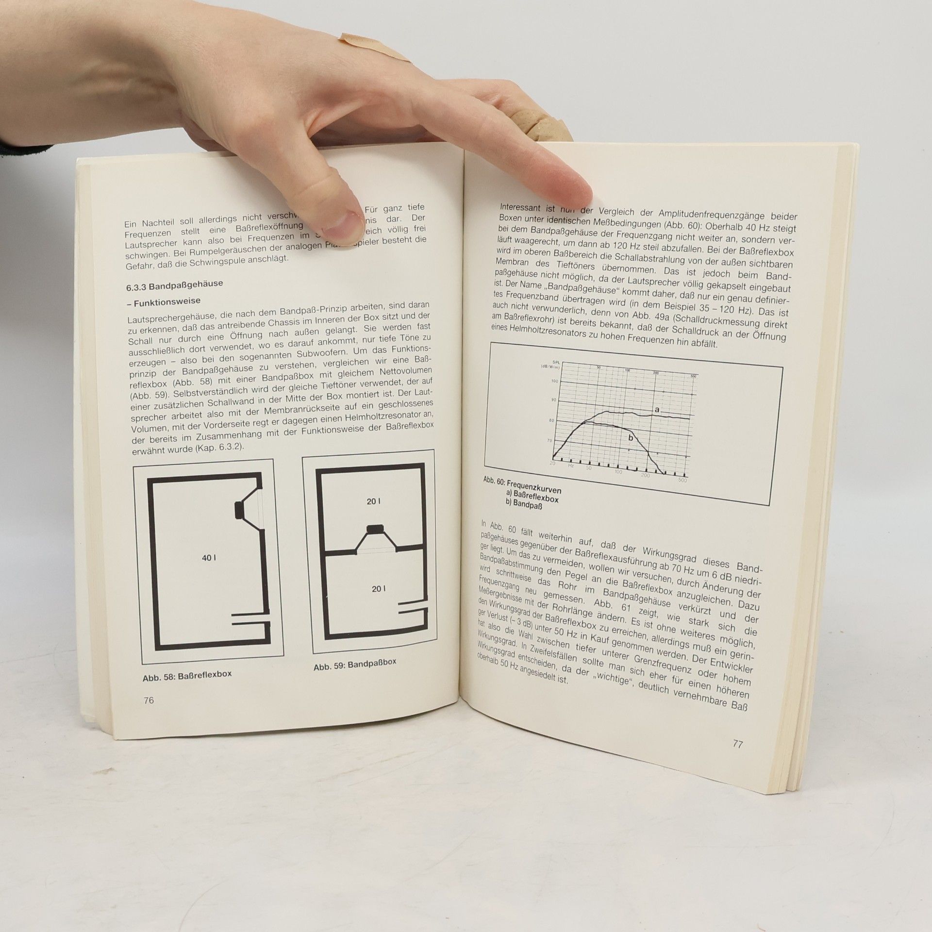 F. Hausdorf Handbuch der Lautsprechertechnik