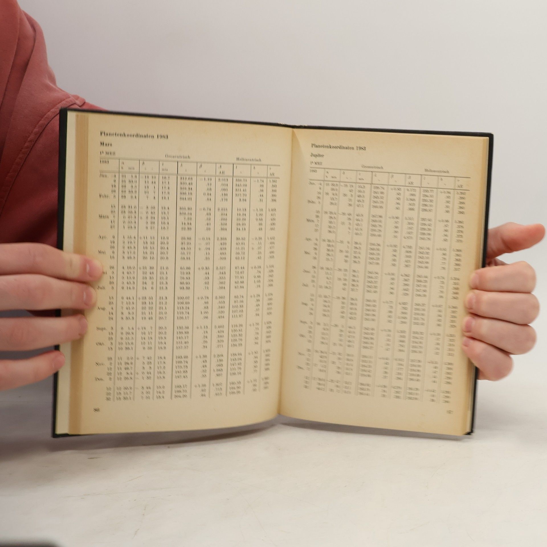 Paul Oswald Ahnert Kalender für Sternfreunde 1983