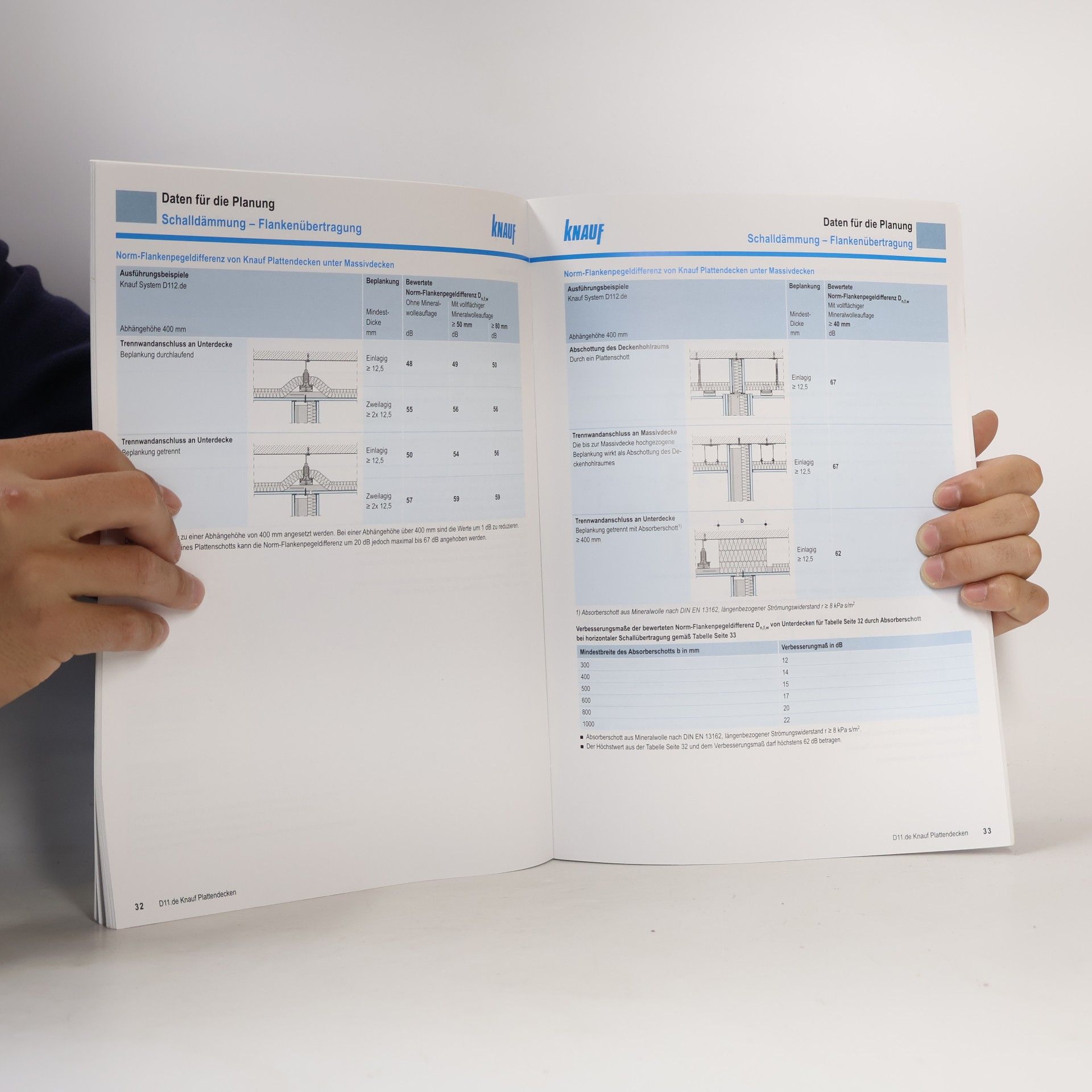 Autorenkollektiv Knauf Plattendecken