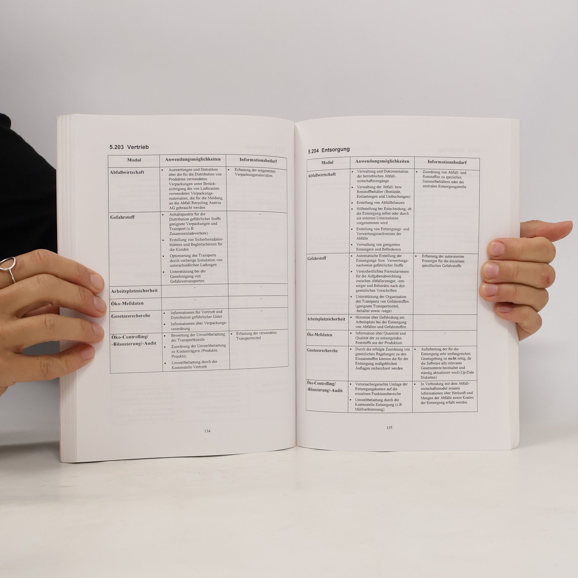 Werner Brokisch Betriebliche Umwelt-informations-systeme