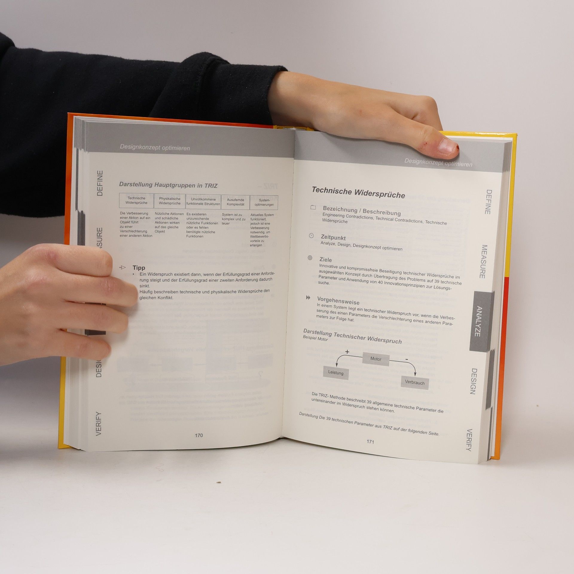Stephan Lunau Design for Six Sigma+Lean toolset