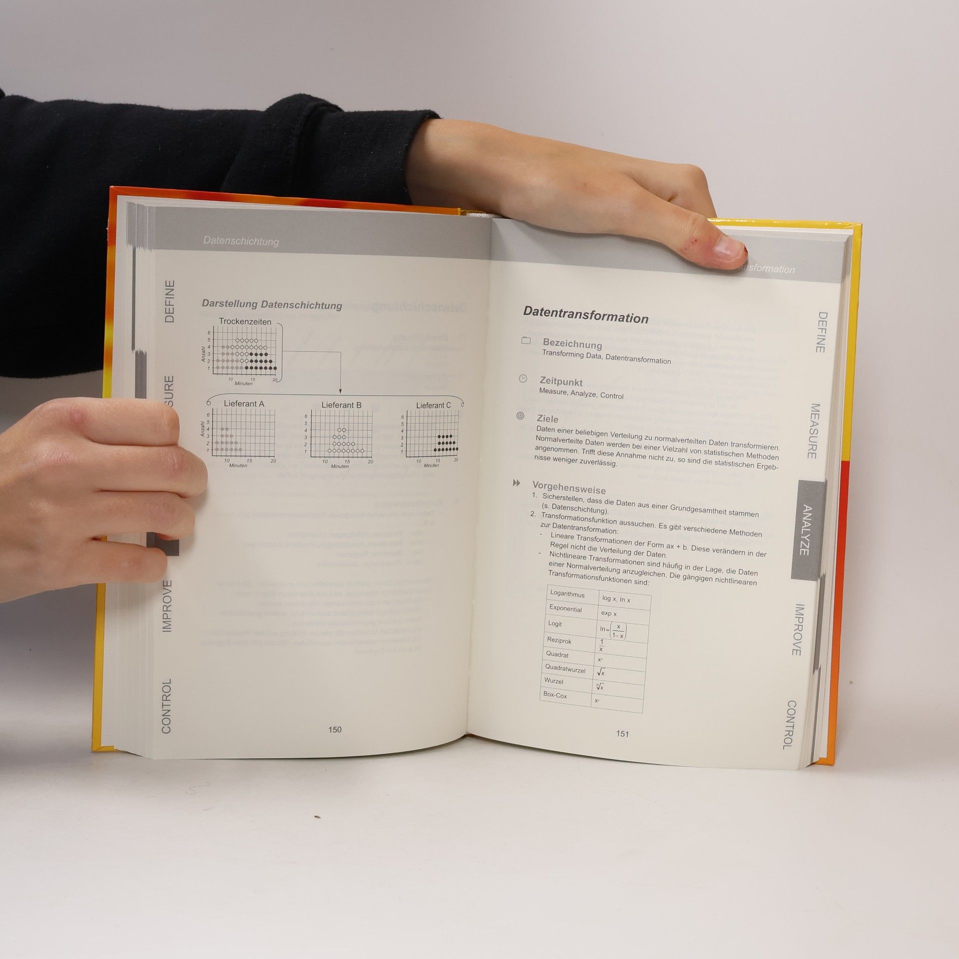 Olin Roenpage Six Sigma+Lean Toolset