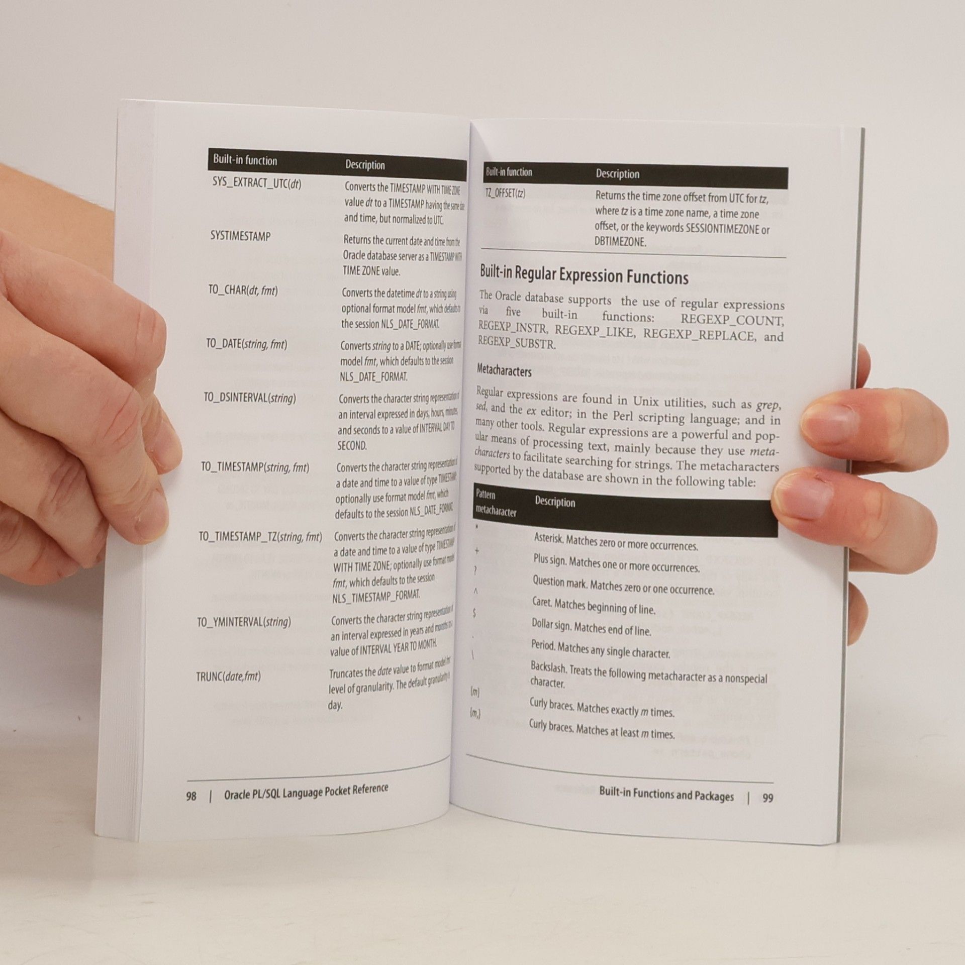 Steven Feuerstein Oracle PL/SQL Language Pocket Reference