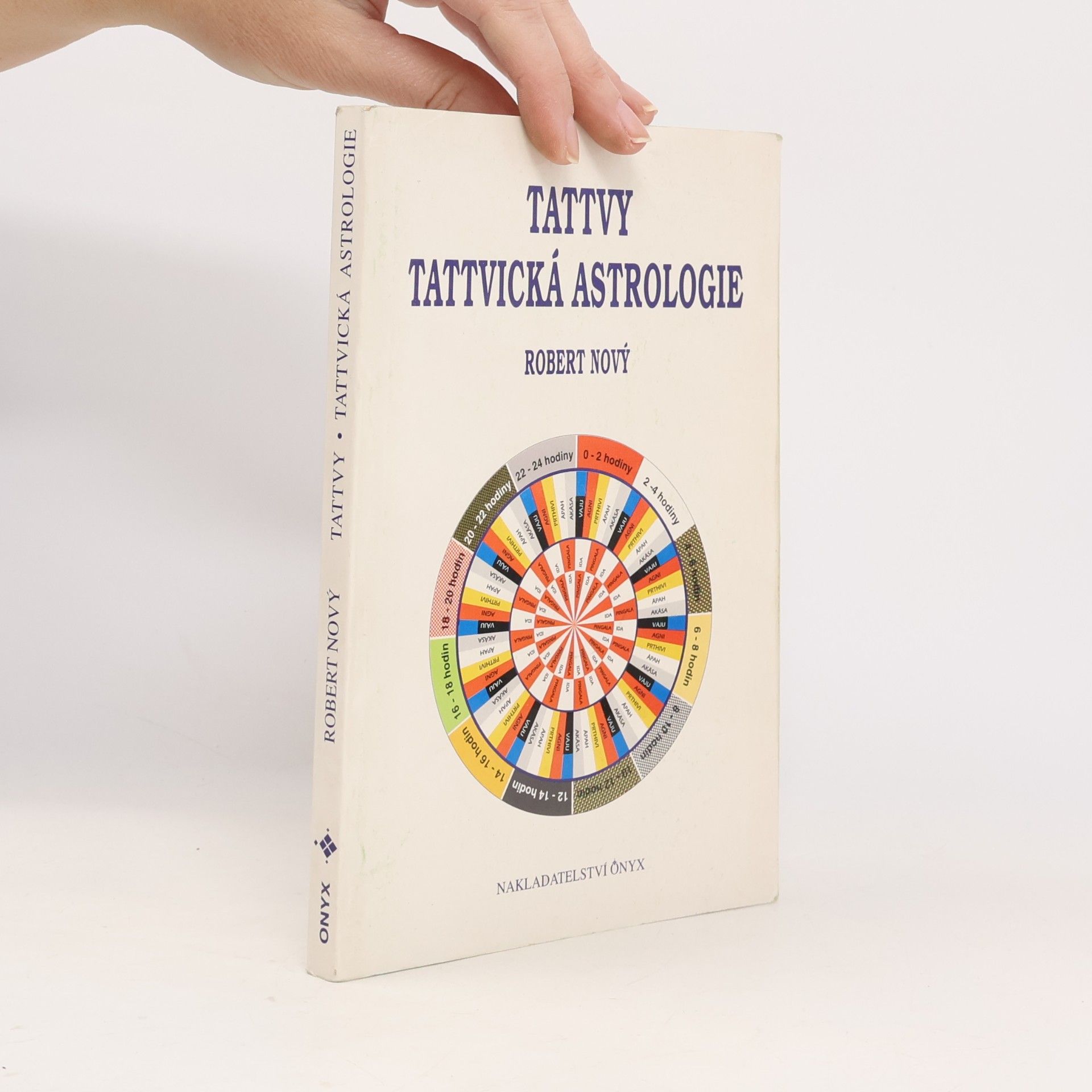 Tattvy. Tattvická astrologie
