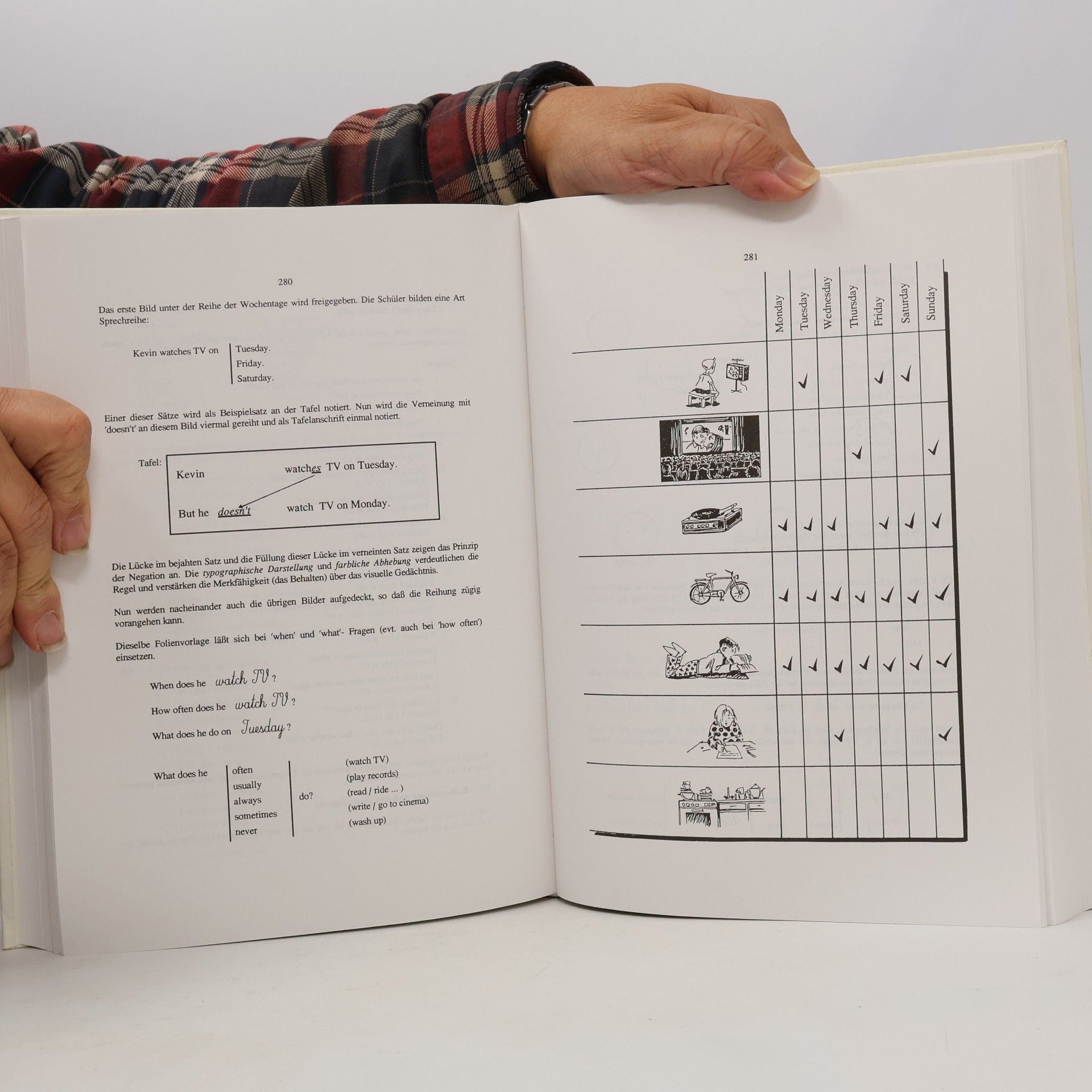 Marlis Oberbeil Living classes