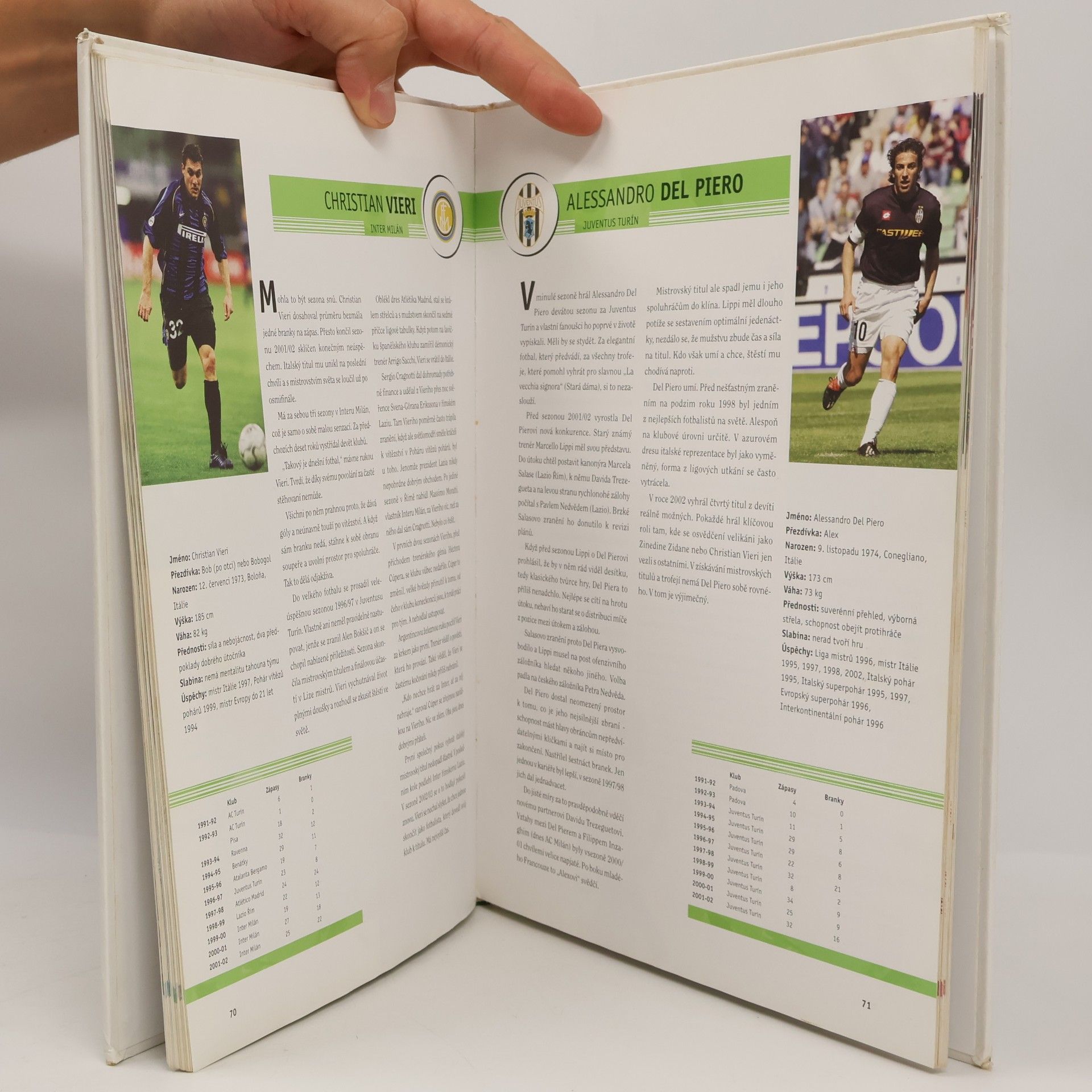Kristian Borell Fotbalové hvězdy 2003 + 16 nejlepších českých a slovenských hráčů