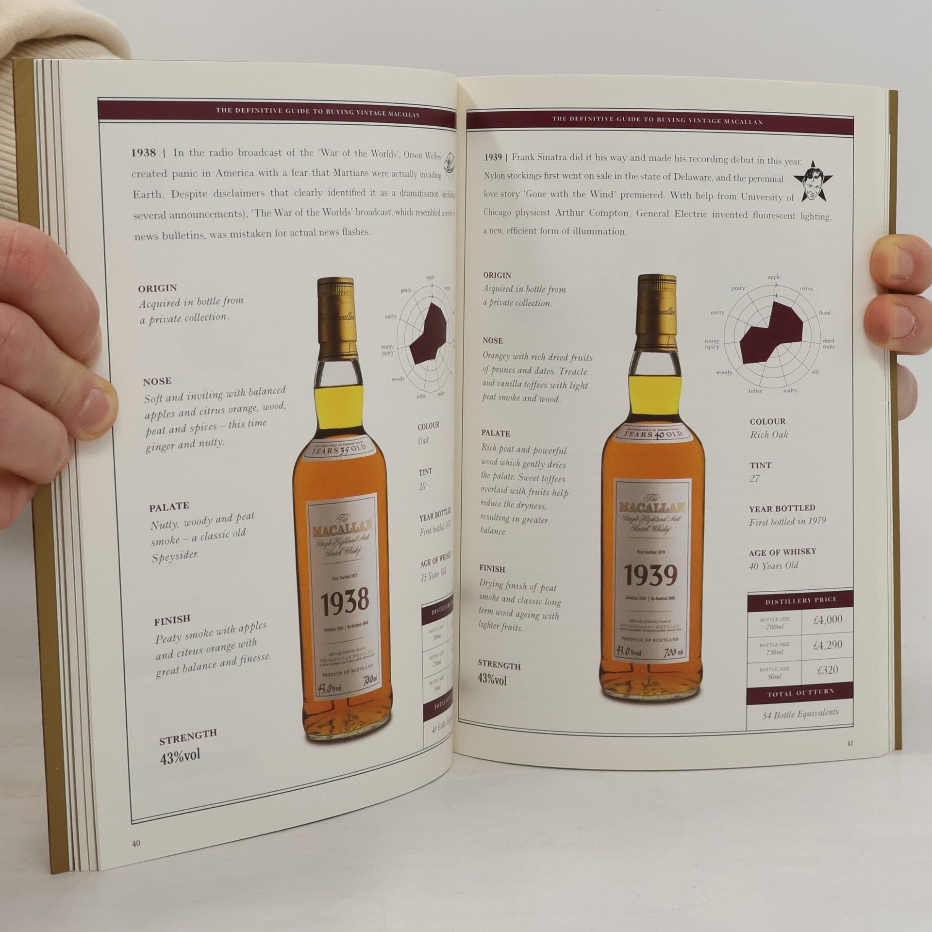 Various authors The Macallan: The Definitive Guide to Buying Vintage Macallan