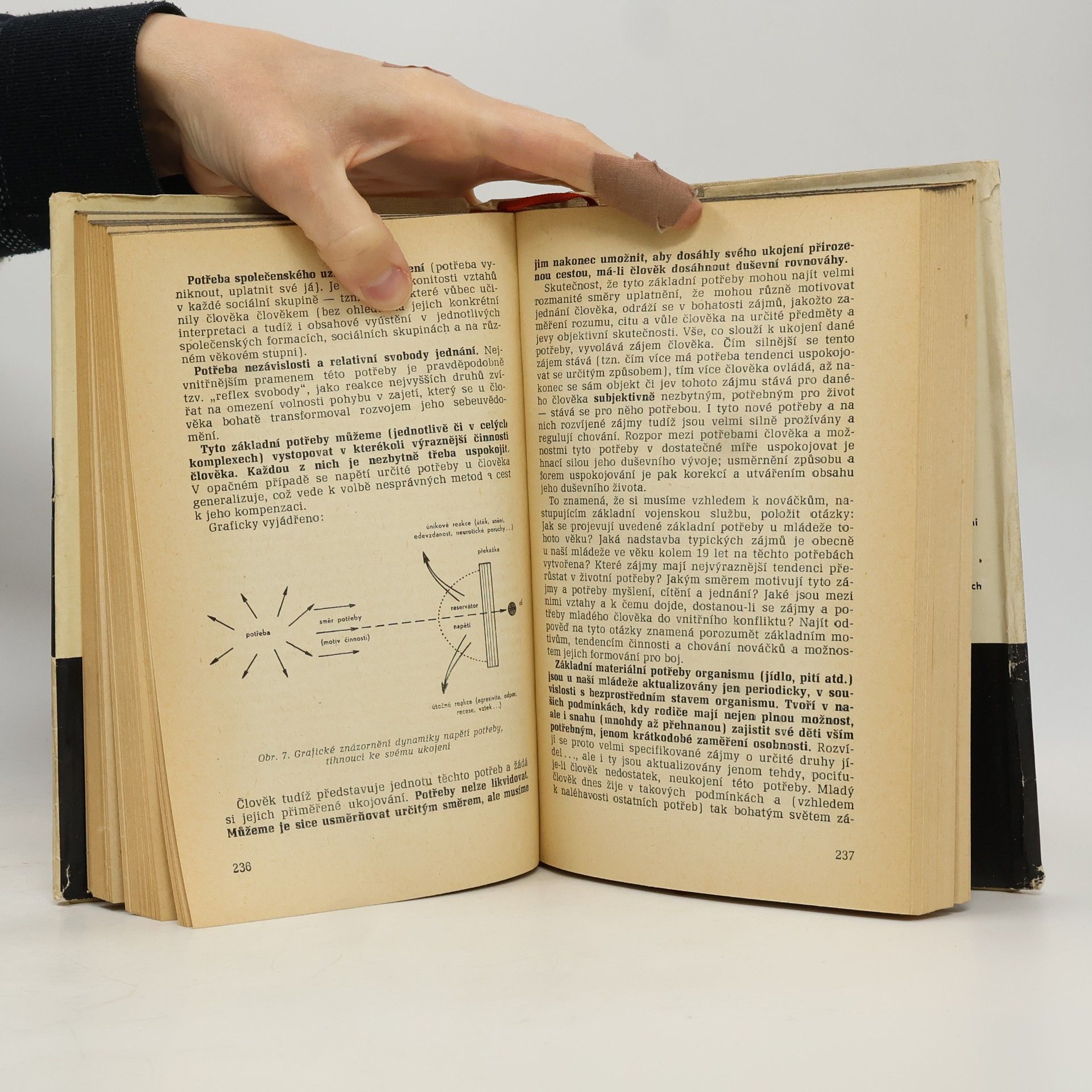 Oldřich Mikšík Vojenská psychologie