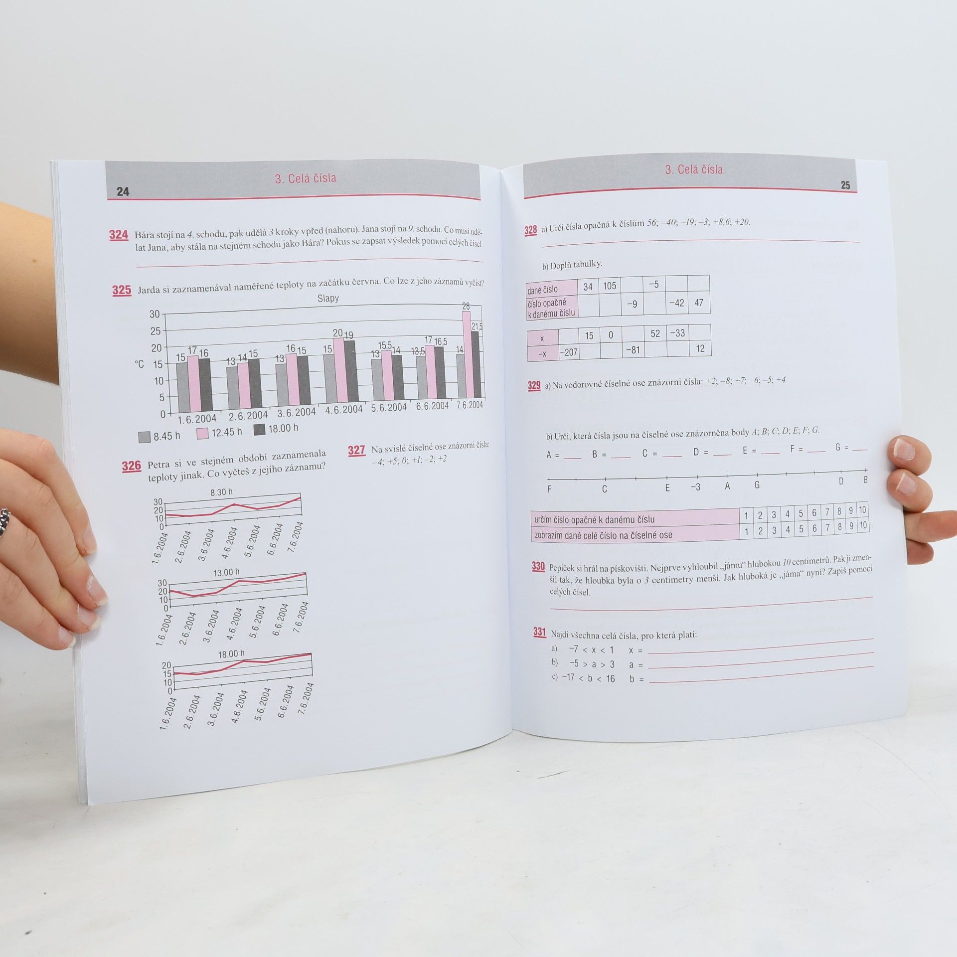 Miroslav Hricz Matematické ...minutovky 7. ročník – 1. díl
