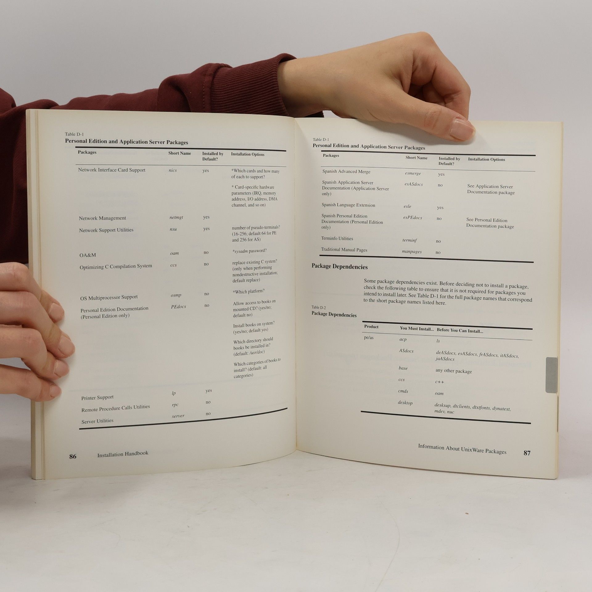 Various authors UnixWare 2 Installation Handbook