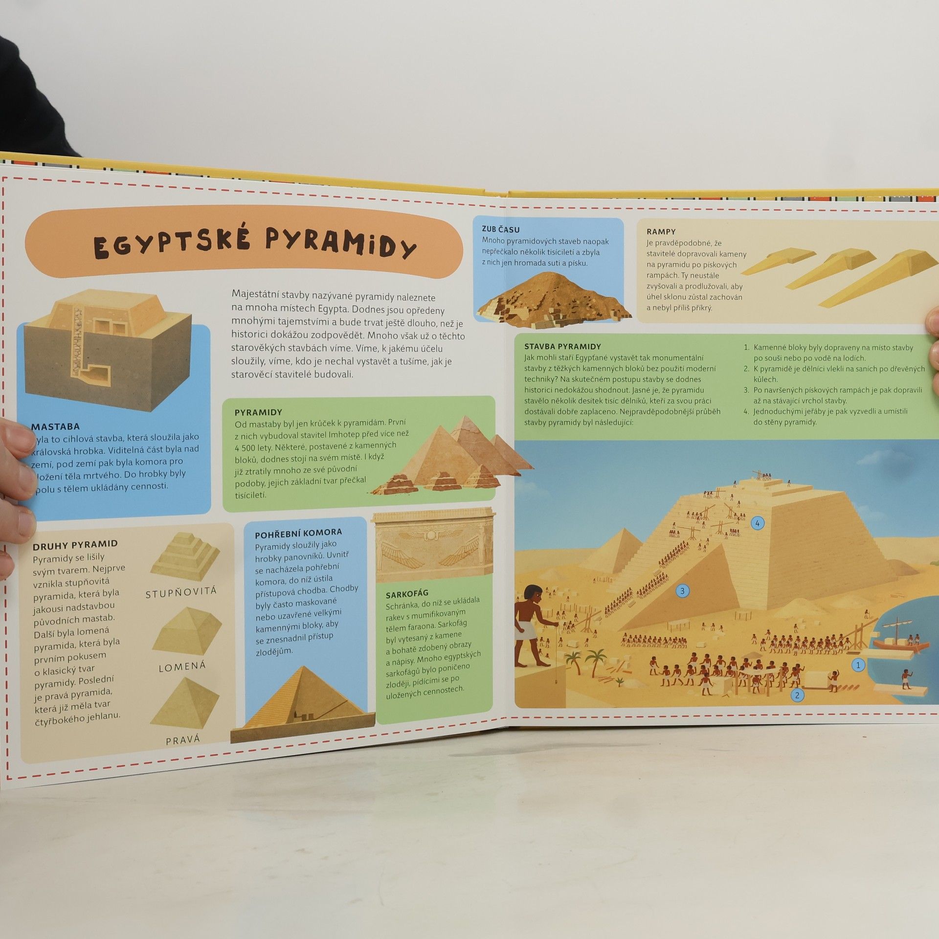 Oldřich Růžička Atlas starověkého Egypta pro děti