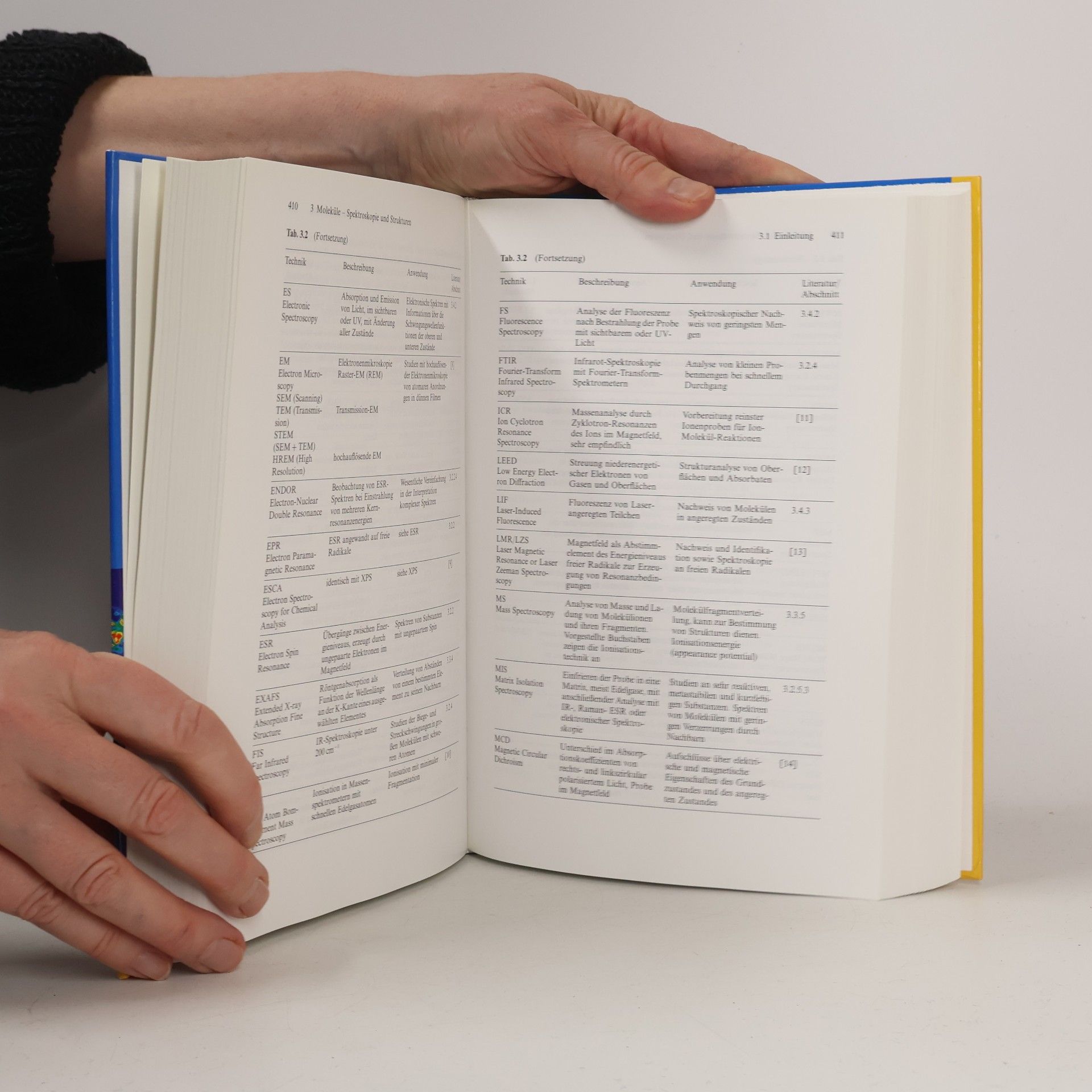 Wilhelm Raith Lehrbuch der Experimentalphysik
