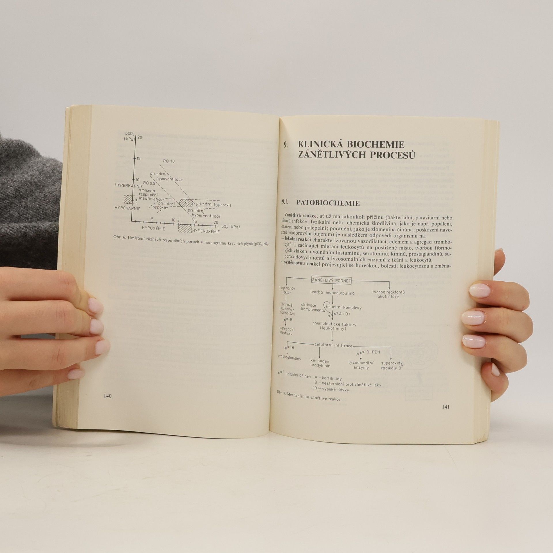 Jaroslav Masopust Požadování a hodnocení biochemických vyšetření. II. část