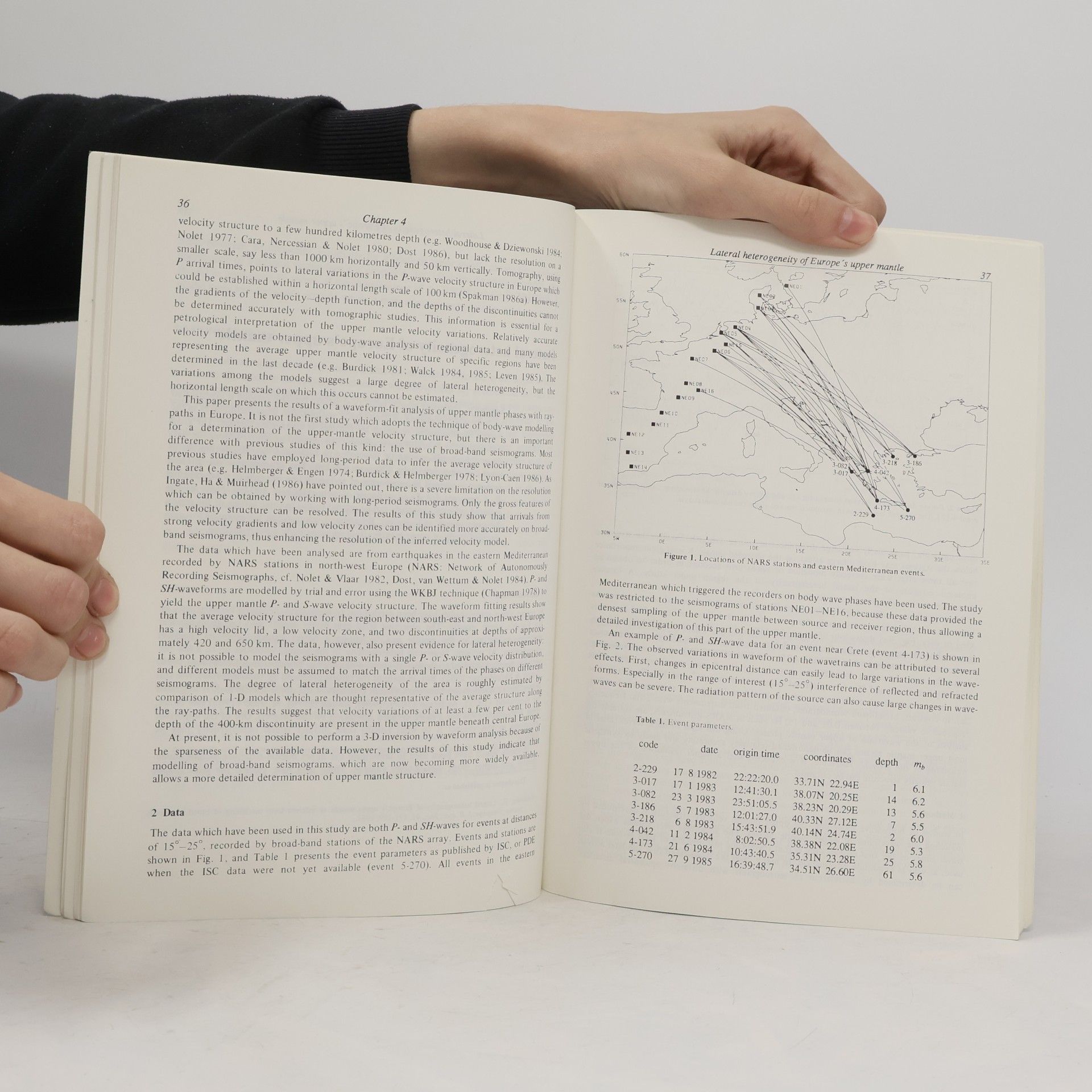 Hanneke Paulssen Geologica Ultraiectina - 52: Evidence for Small Scale Structure of the Upper Mantle