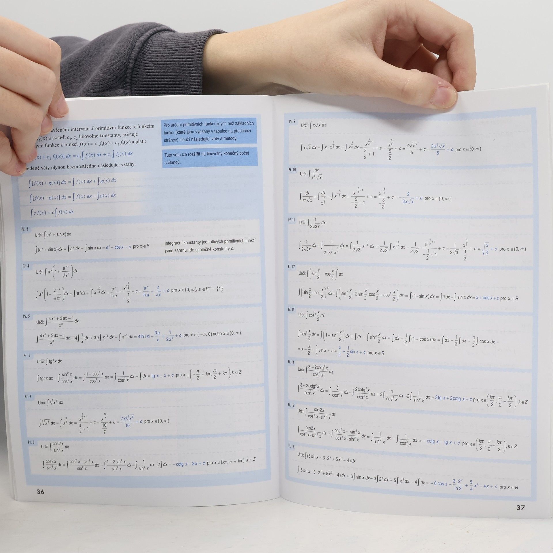 Pavel Čermák Odmaturuj! z matematiky 2. Základy diferenciálního a integrálního počtu