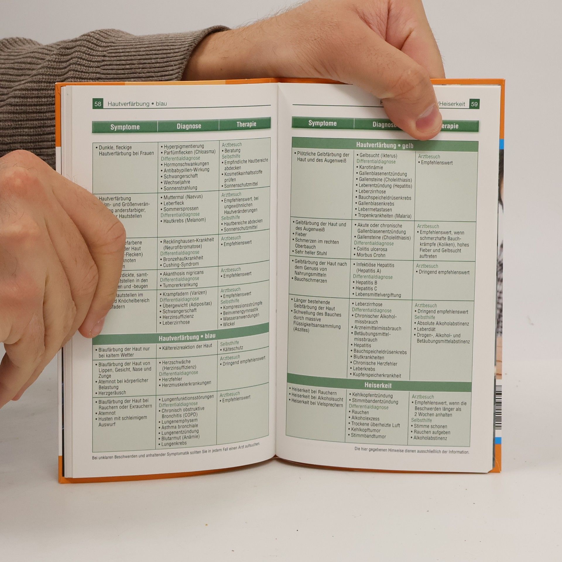 Autorenkollektiv Beschwerden A-Z