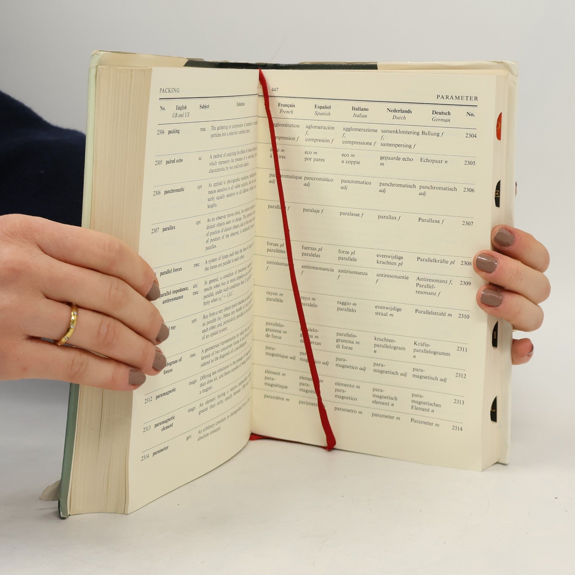 W.E. Clason Elsevier's Fachwörterbuch der Physik