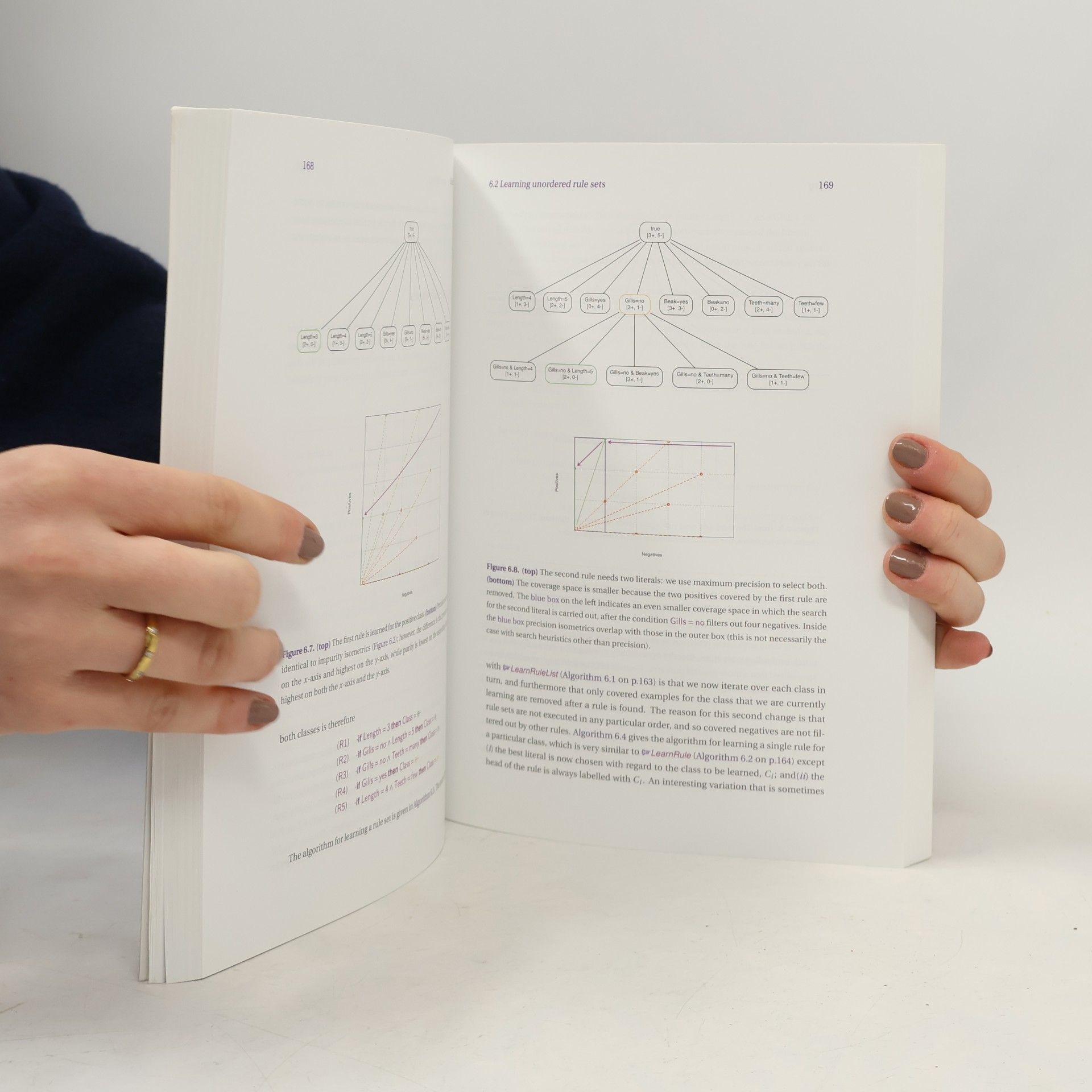 Peter A. Flach Machine learning. The art and science of algorithms that make sense of data