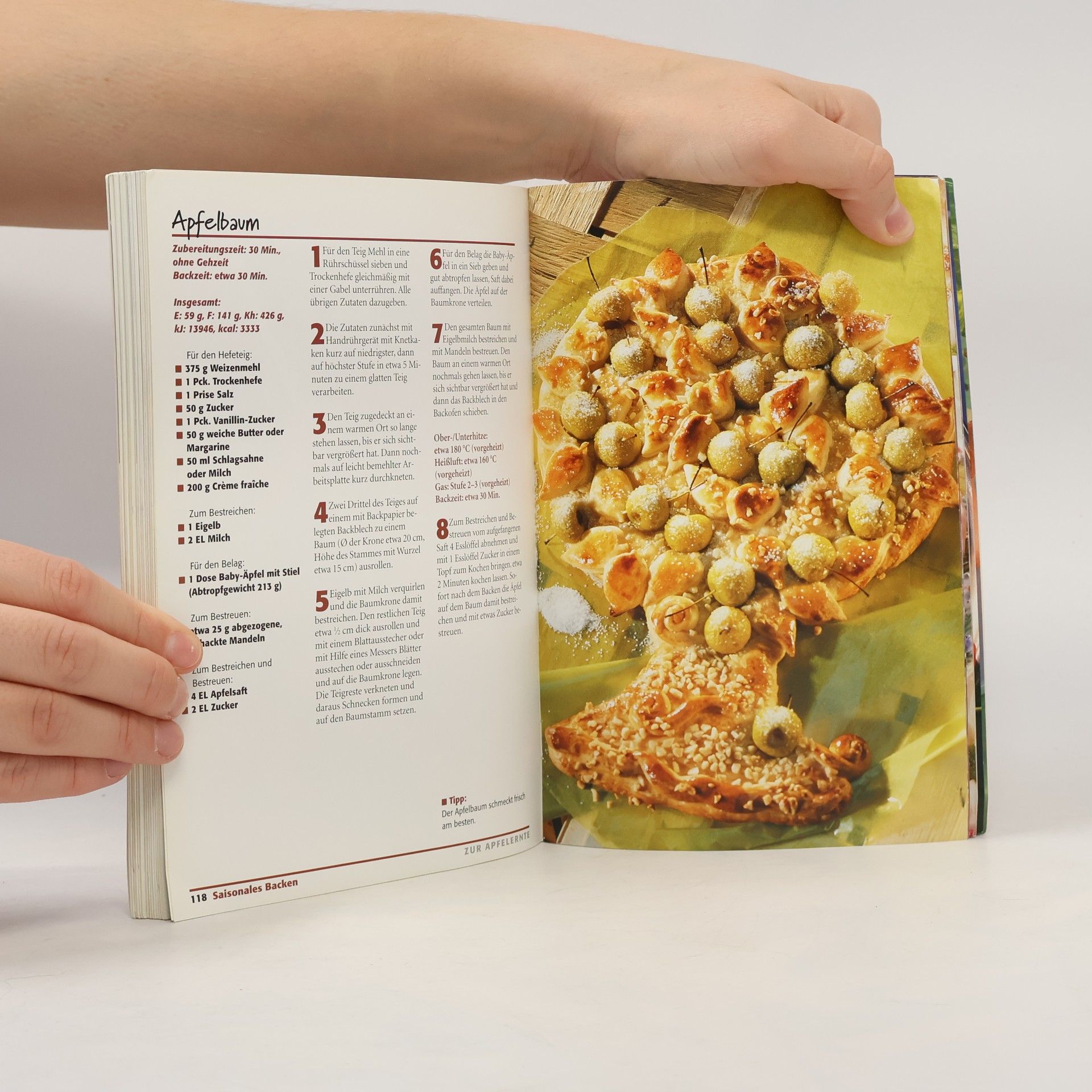 Sabine Puppe Dr. Oetker Modetorten zum verschenken