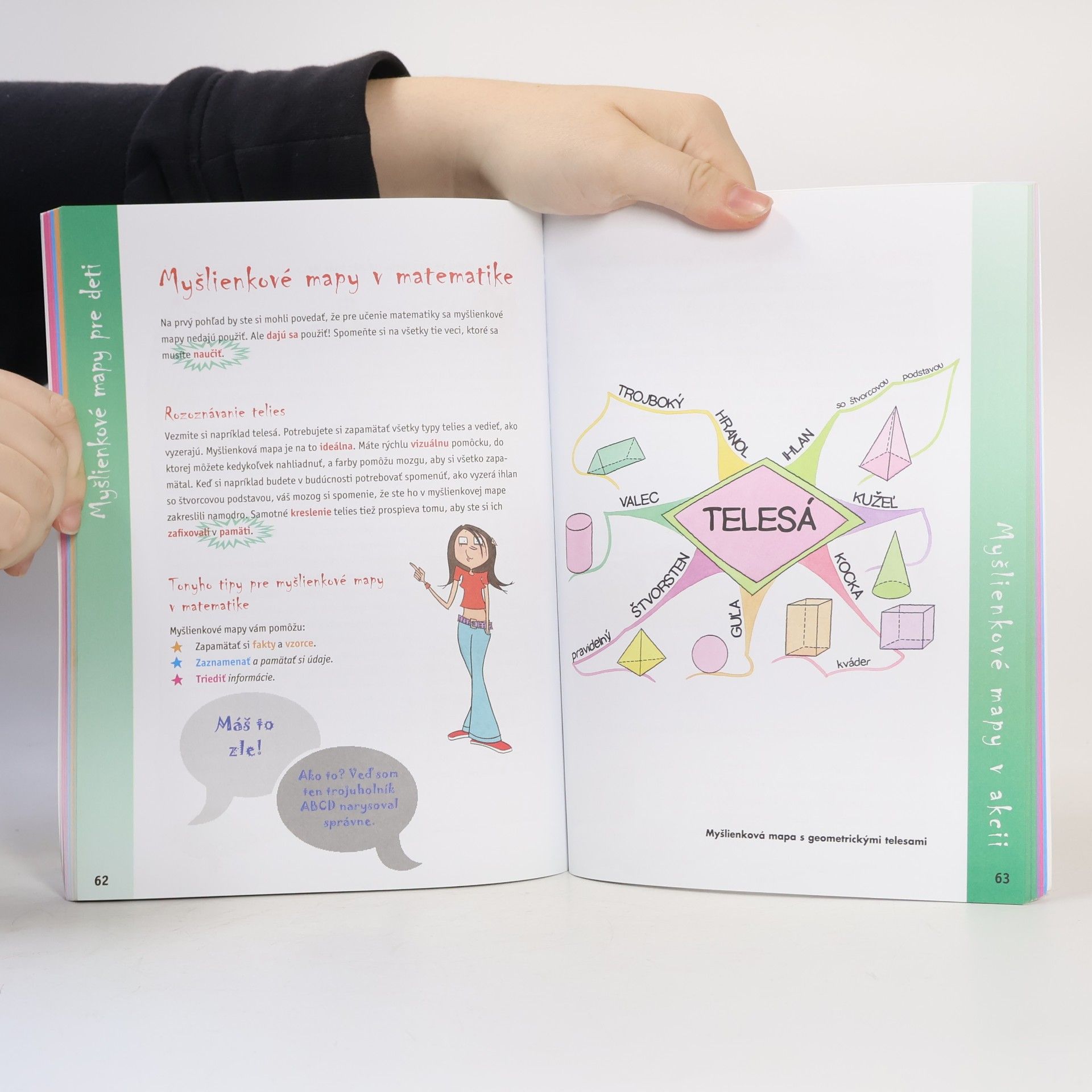 Tony Buzan Myšlenkové mapy pro děti