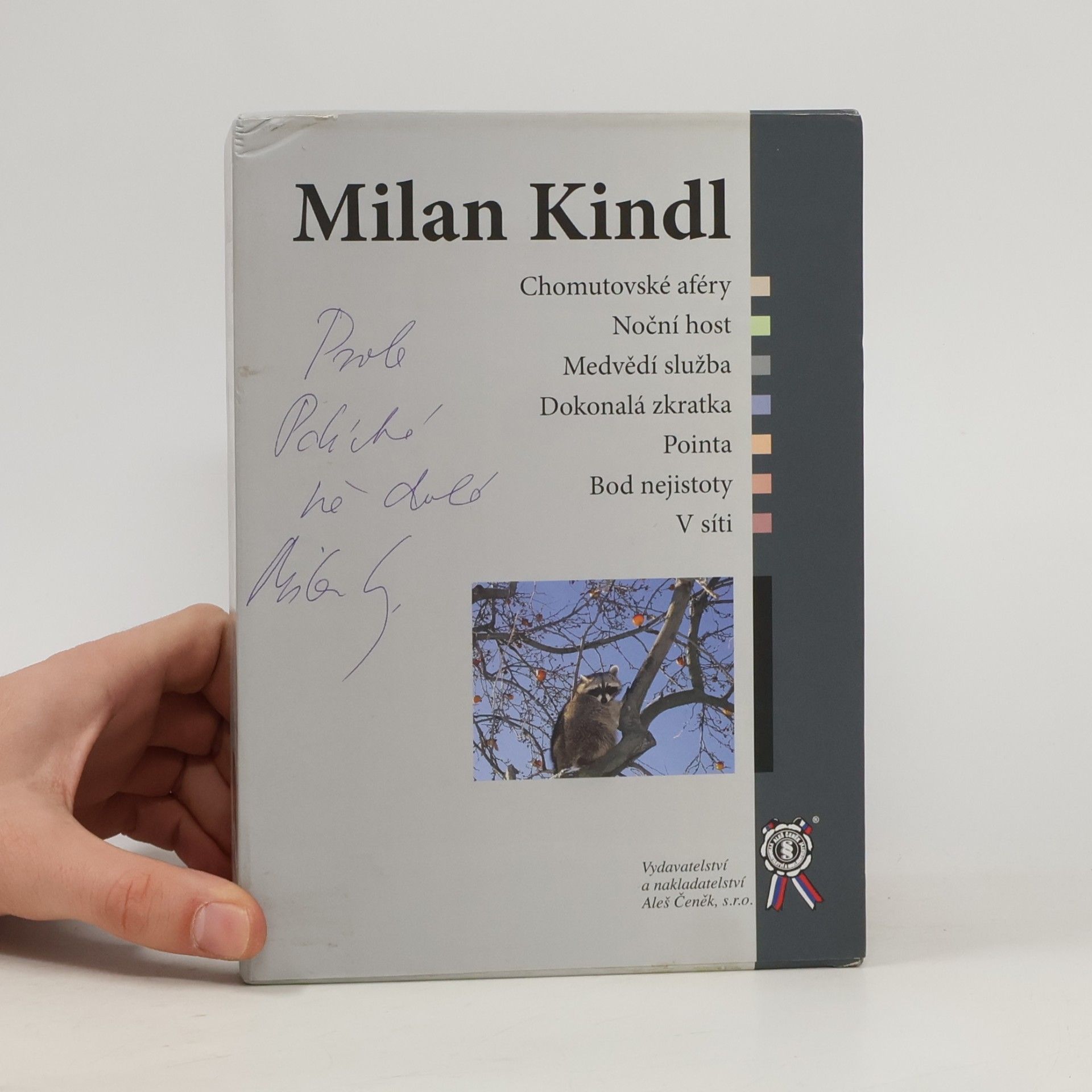 Milan Kindl Noční host. Medvědí služba. Dokonalá zkratka. Pointa. Bod nejistoty. V síti