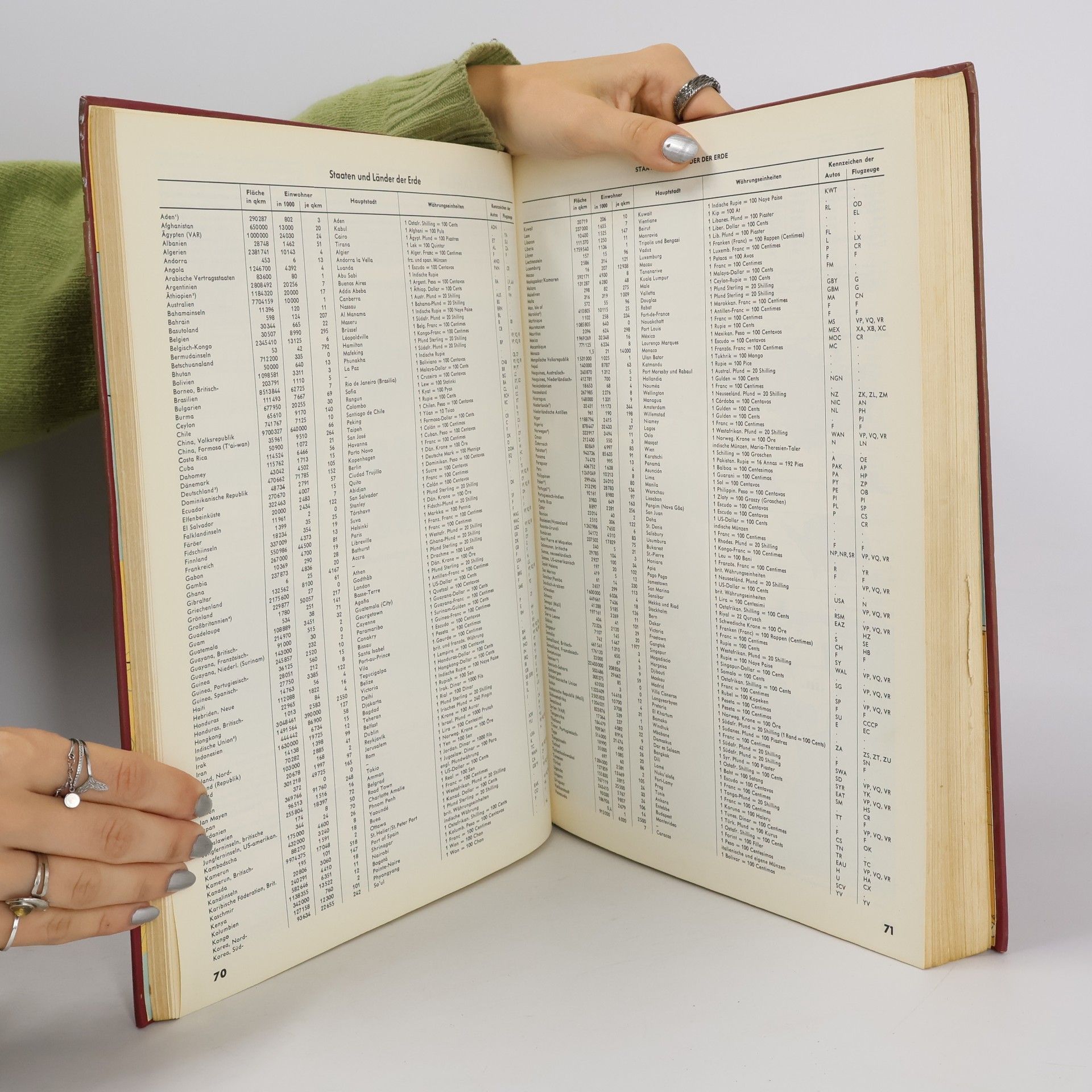 Rudolf Wendorff Bertelsmann Hausatlas