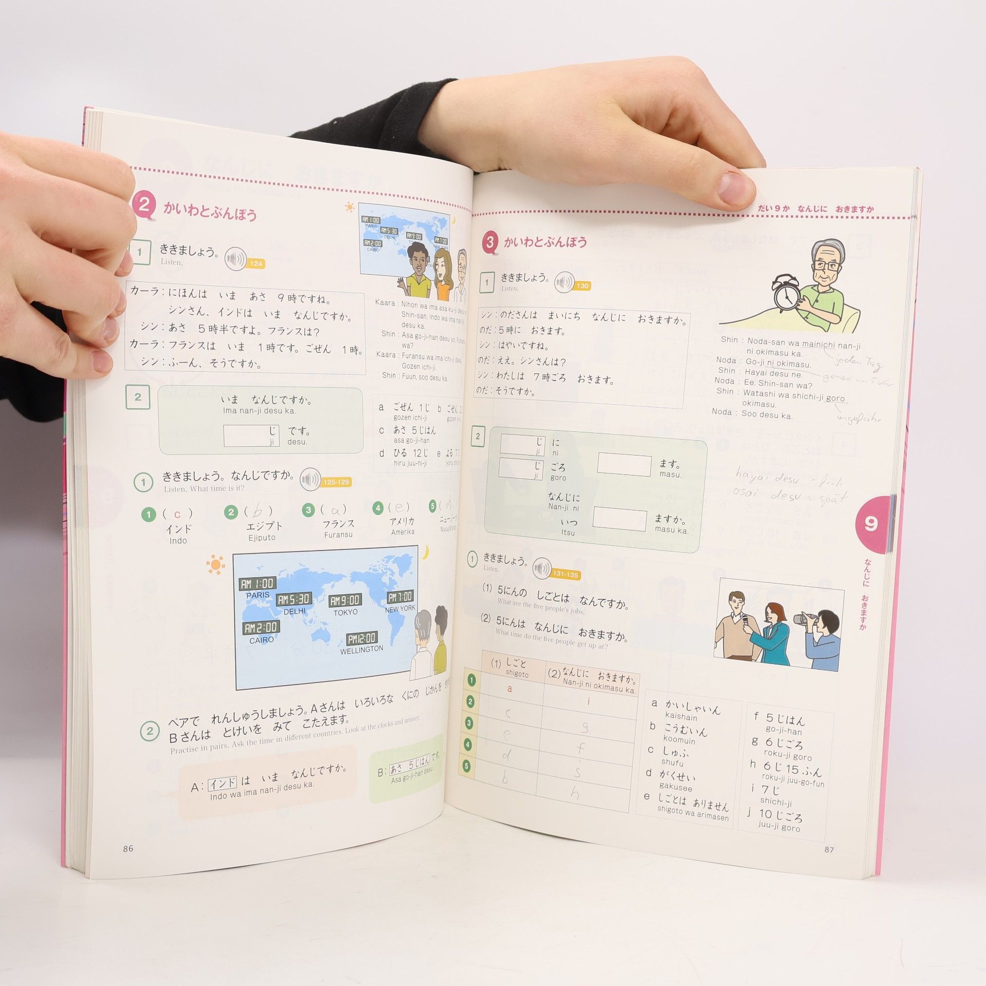 Ko ryu Kikin Kokusai Marugoto A1 Rikai