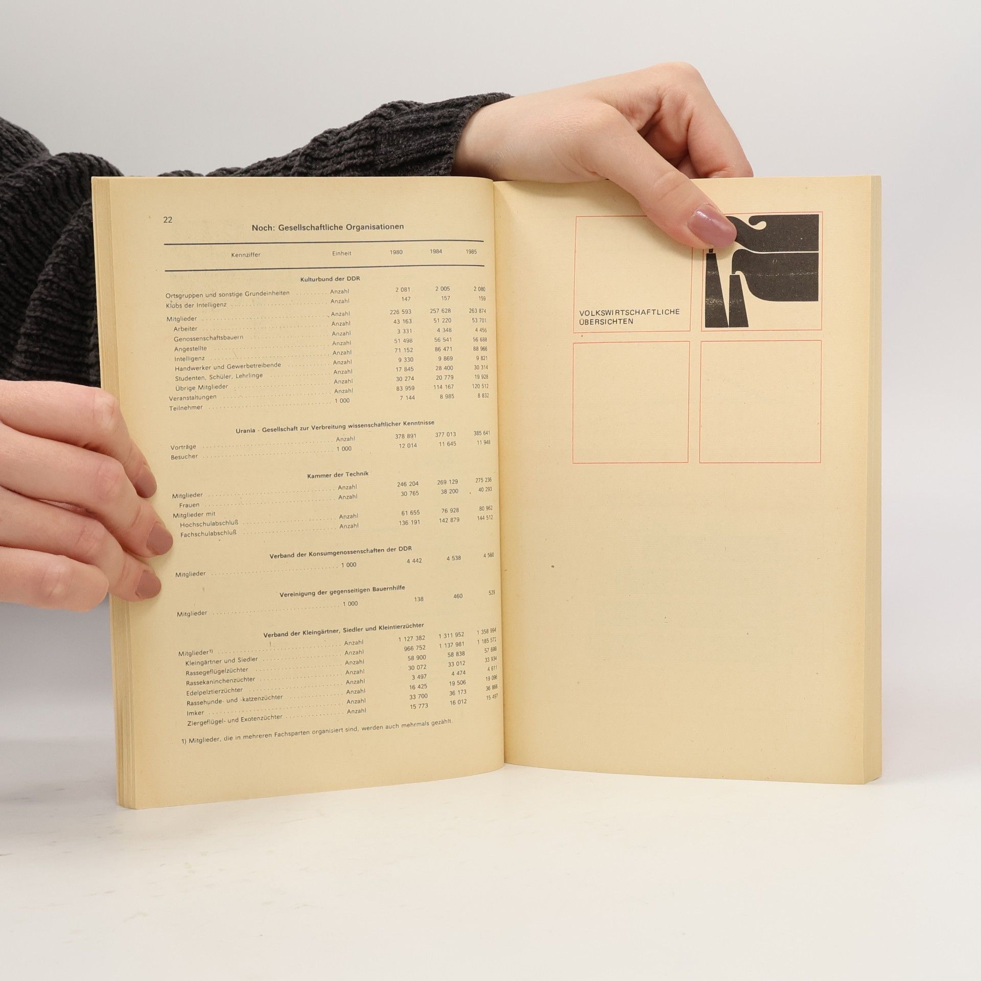 Autores varios Statistisches Taschenbuch der Deutschen Demokratischen Republik 1986