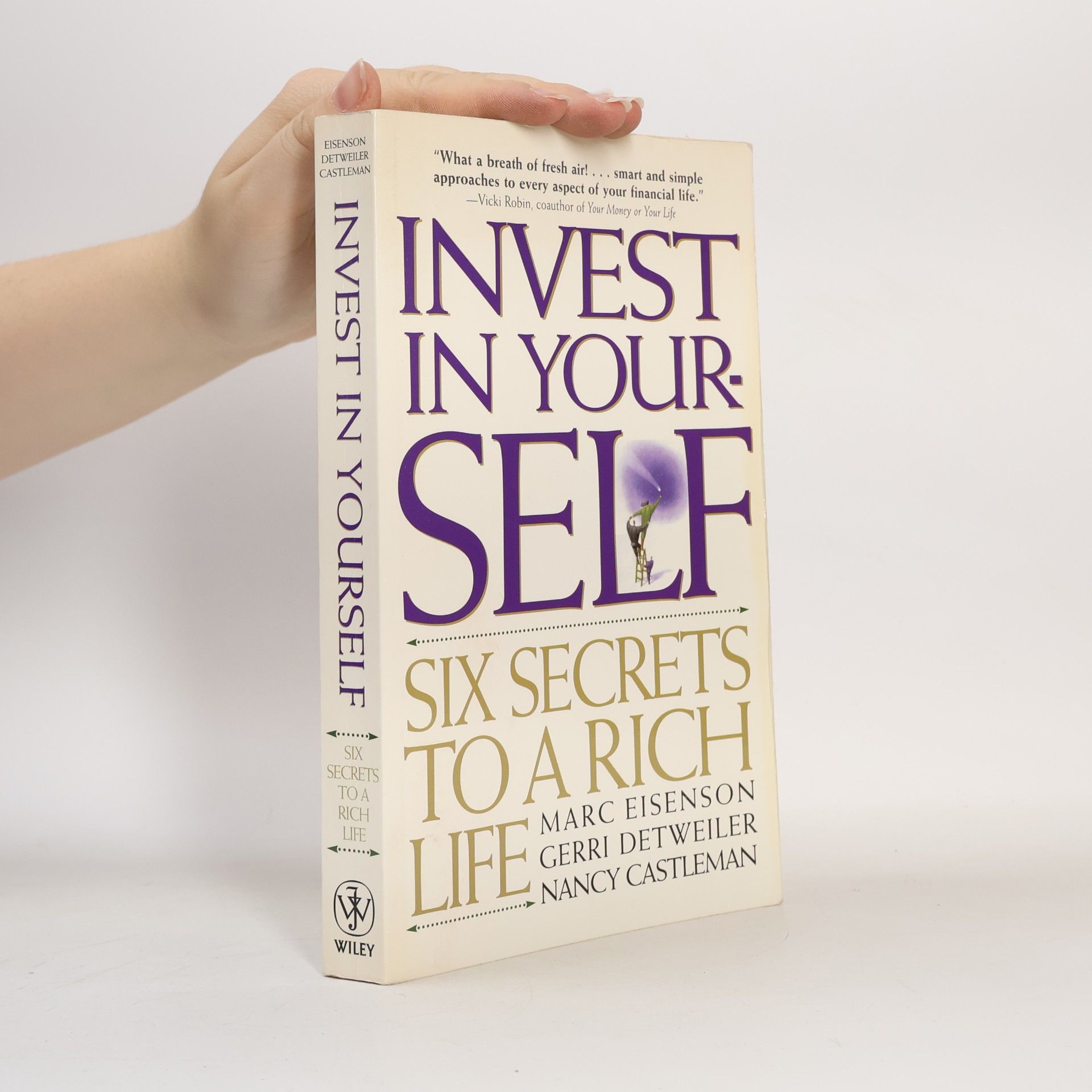 Invest in Your-Self