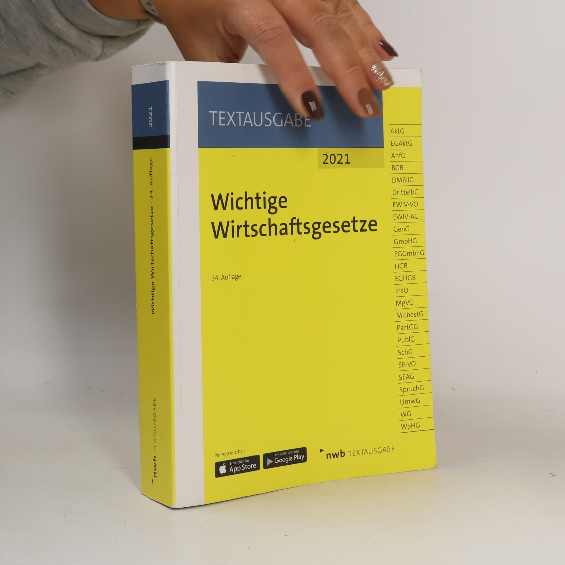 Wichtige Wirtschaftsgesetze