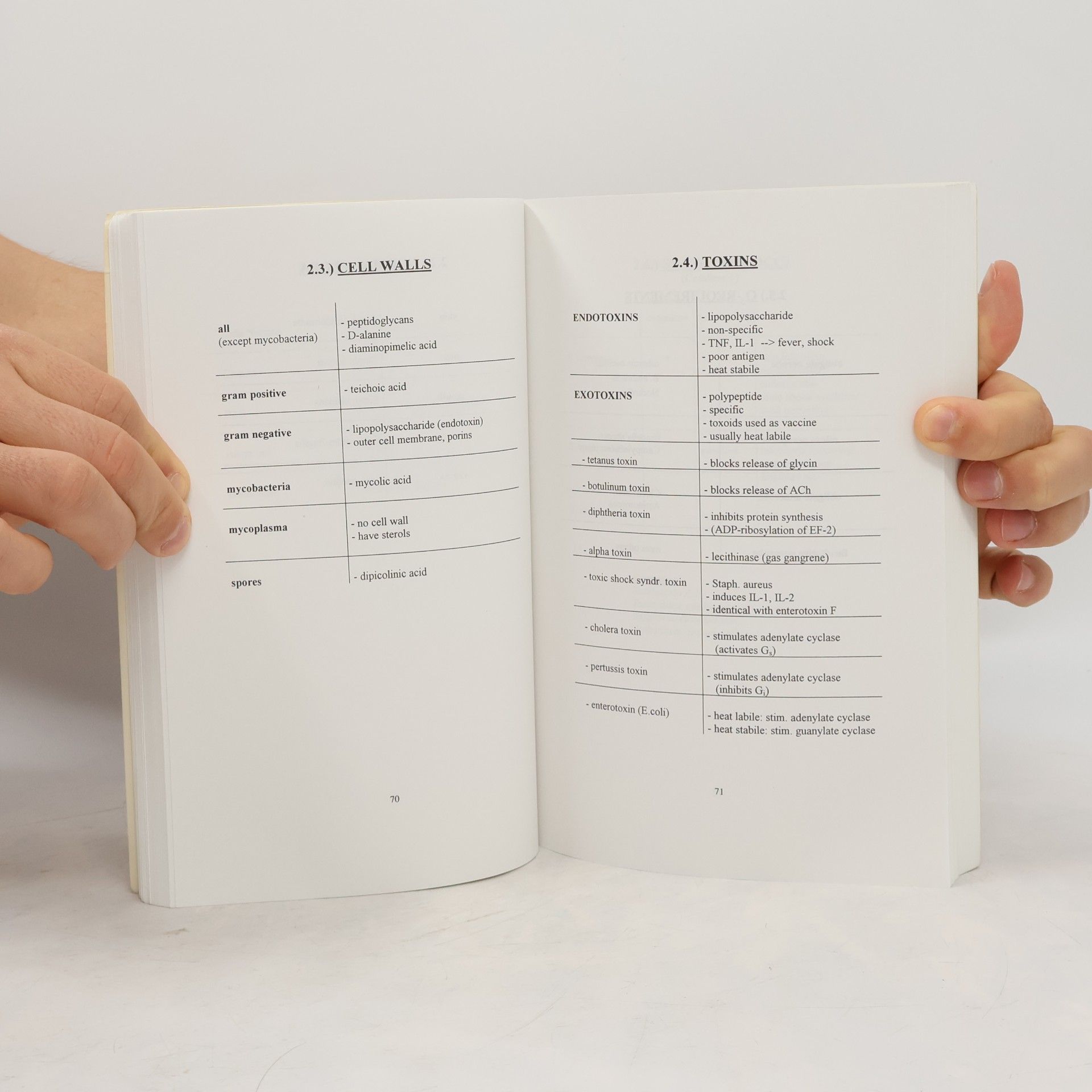 Andreas Carl MedMaster Series: Medical Boards Step I