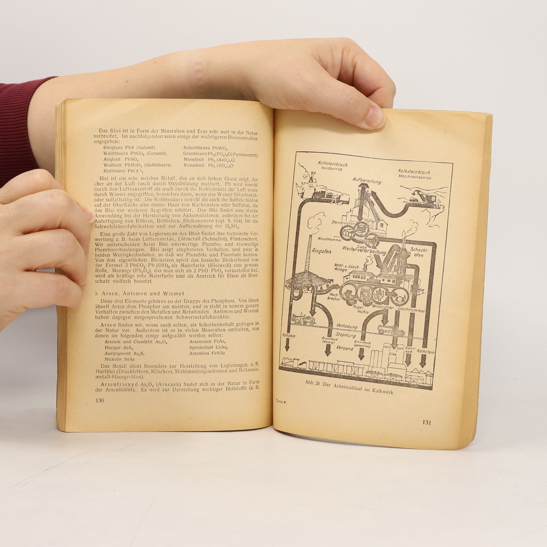 F. Giesecke Grundlagen der Chemie