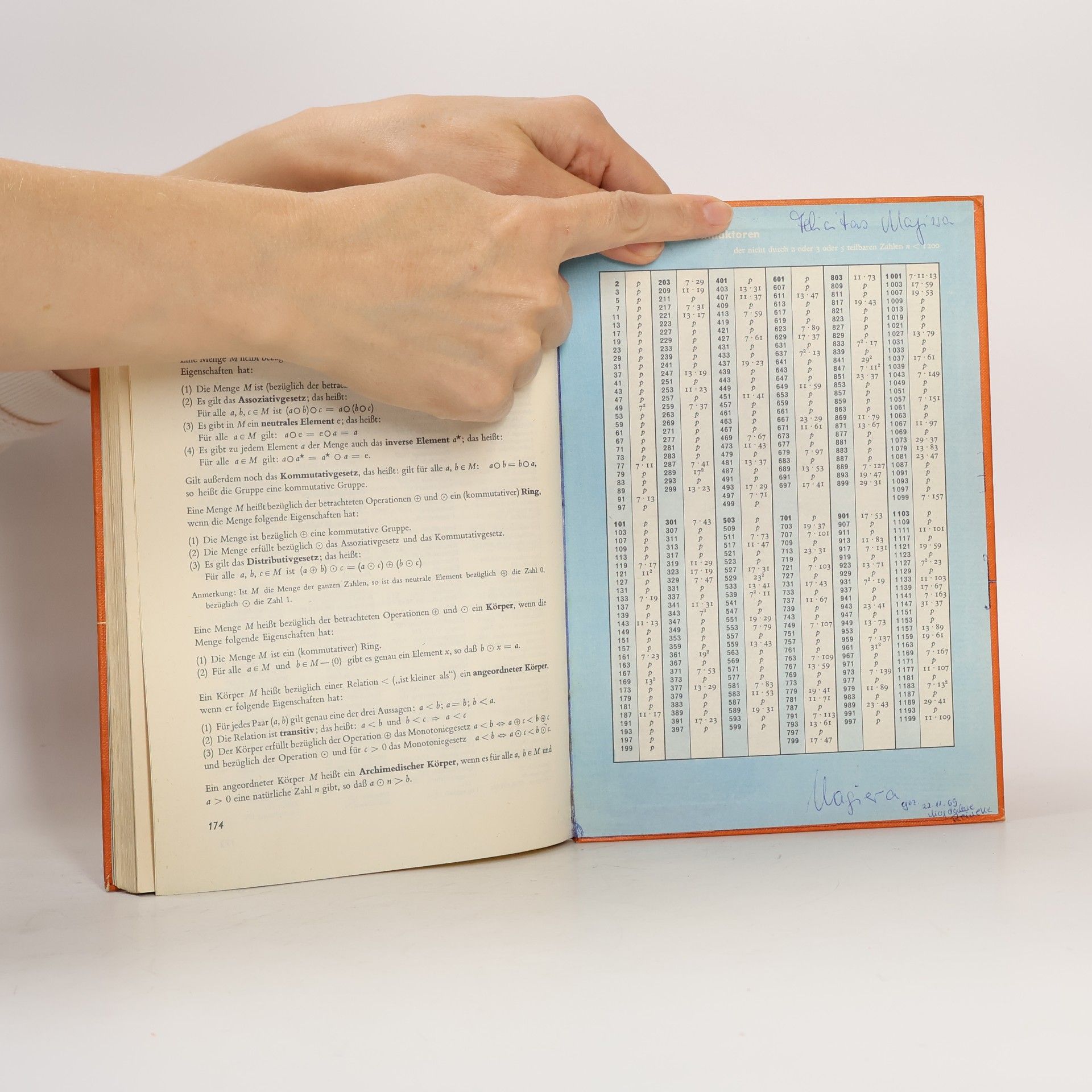 Auteurscollectief Algebra 1