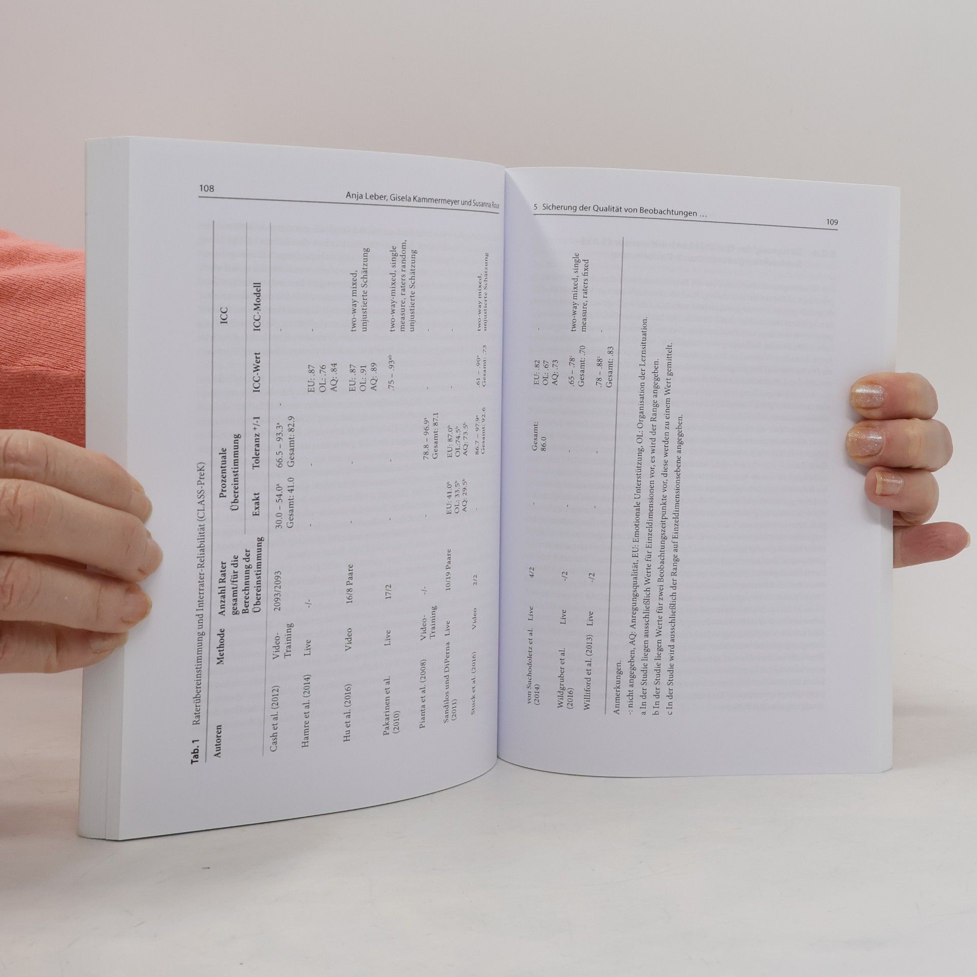 Kristine Blatter Dokumentenrecherche und -aufbereitung als Qualitätskriterium von Systematic Reviews